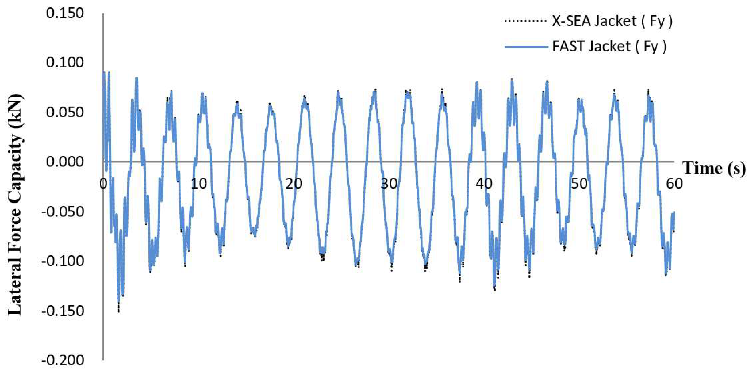 Applsci 09 01633 g006 Applsci 09 01633 g006