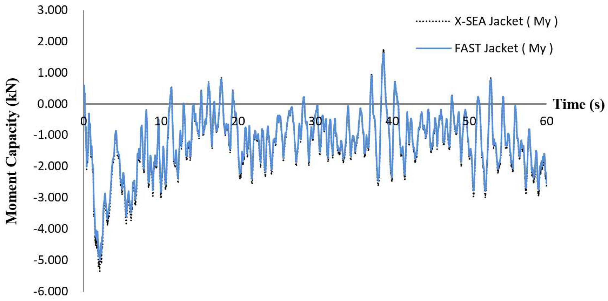 Applsci 09 01633 g009 Applsci 09 01633 g009