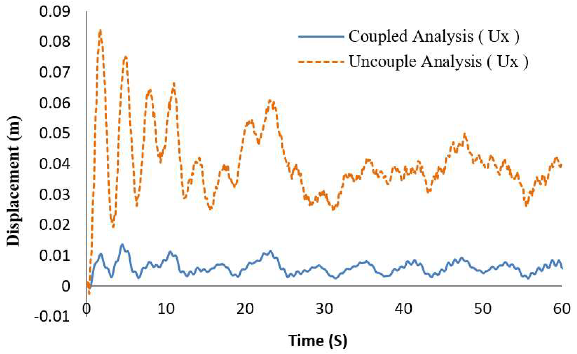 Applsci 09 01633 g011 Applsci 09 01633 g011
