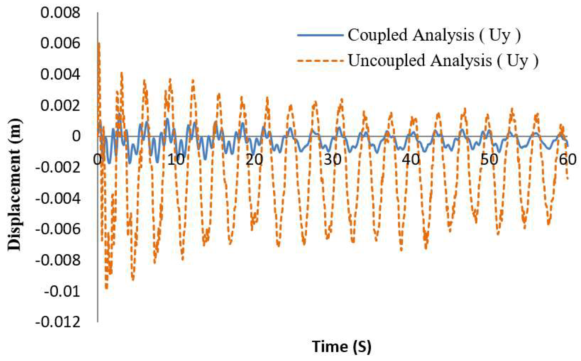 Applsci 09 01633 g012 Applsci 09 01633 g012