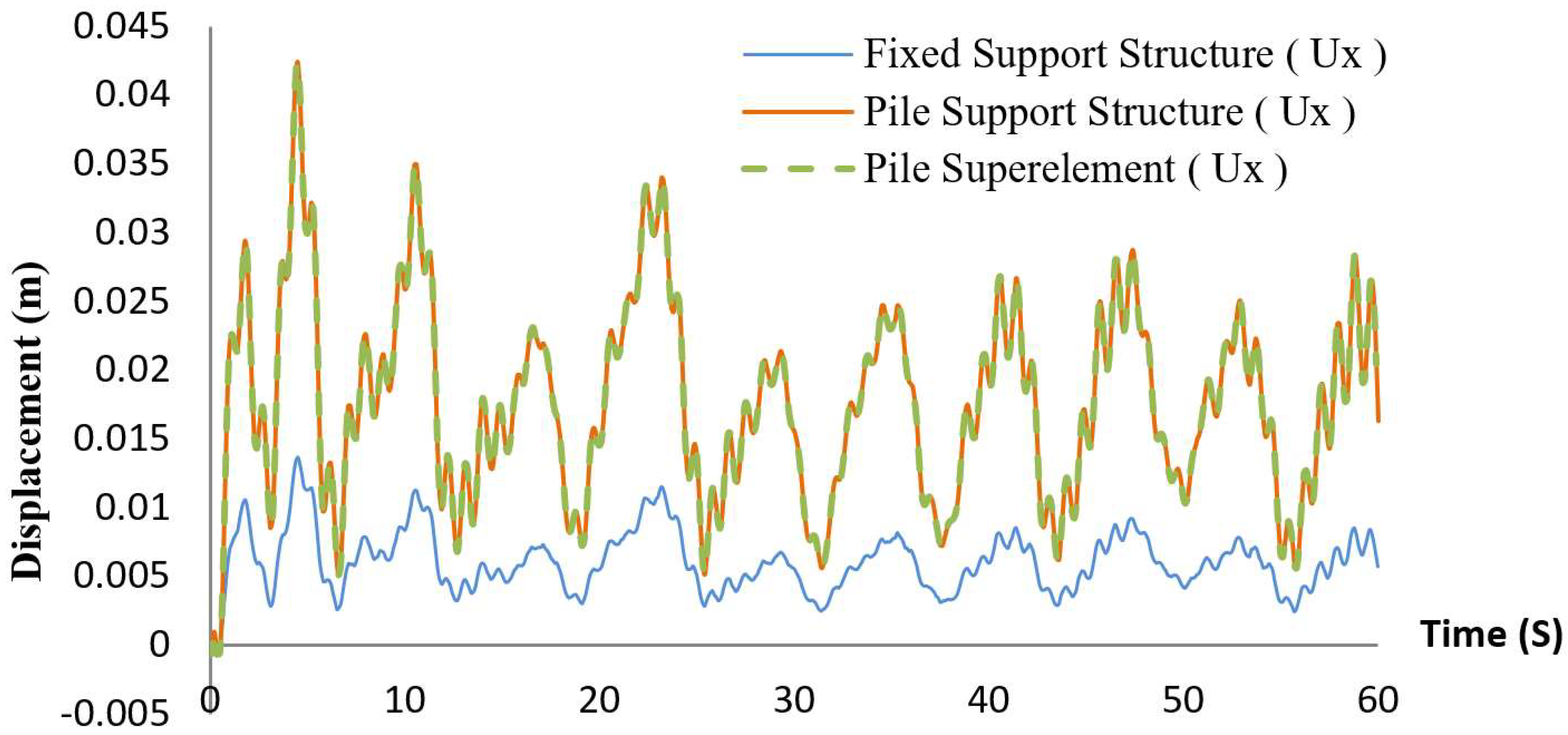 Applsci 09 01633 g016 Applsci 09 01633 g016
