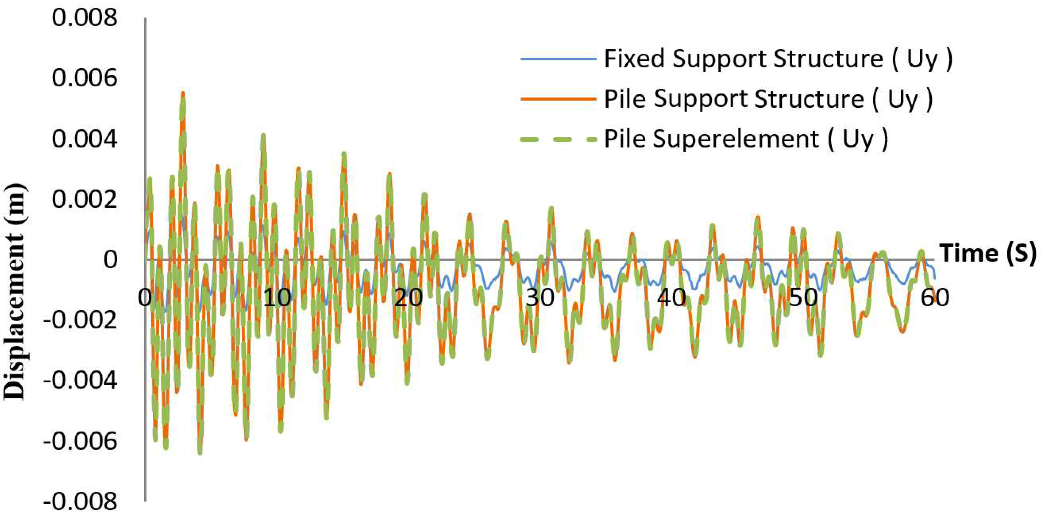 Applsci 09 01633 g017 Applsci 09 01633 g017