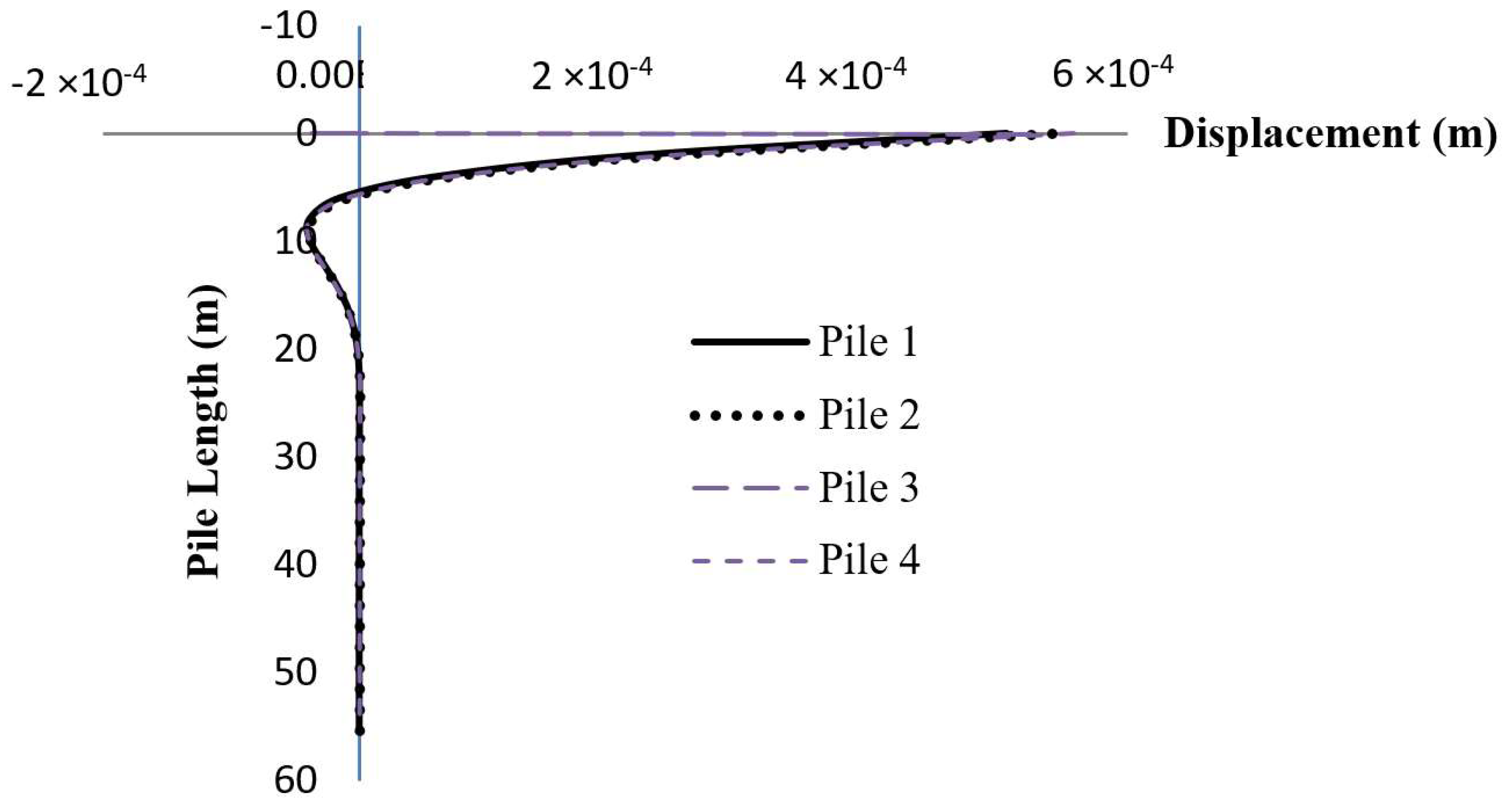 Applsci 09 01633 g018 Applsci 09 01633 g018