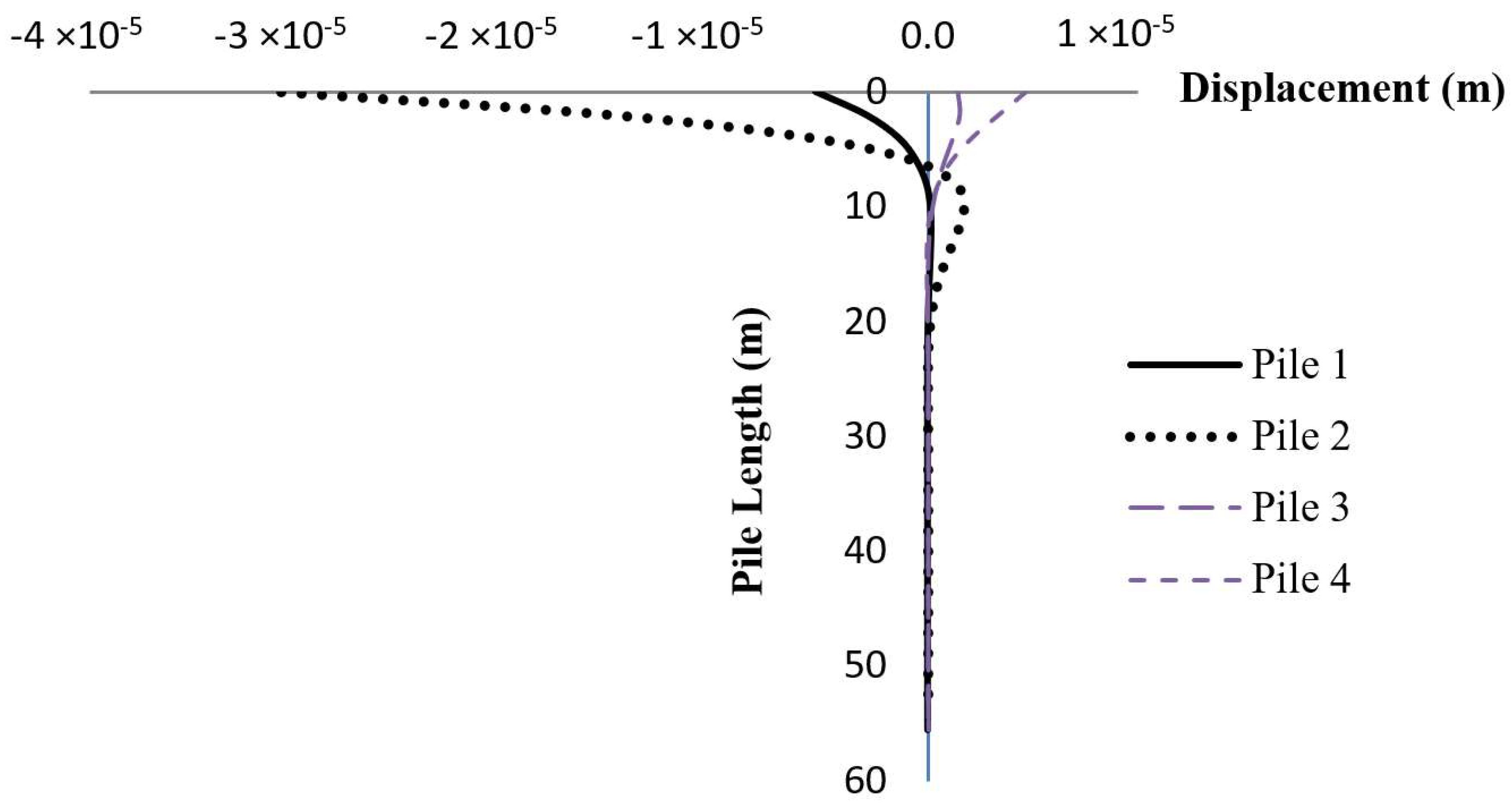 Applsci 09 01633 g019 Applsci 09 01633 g019