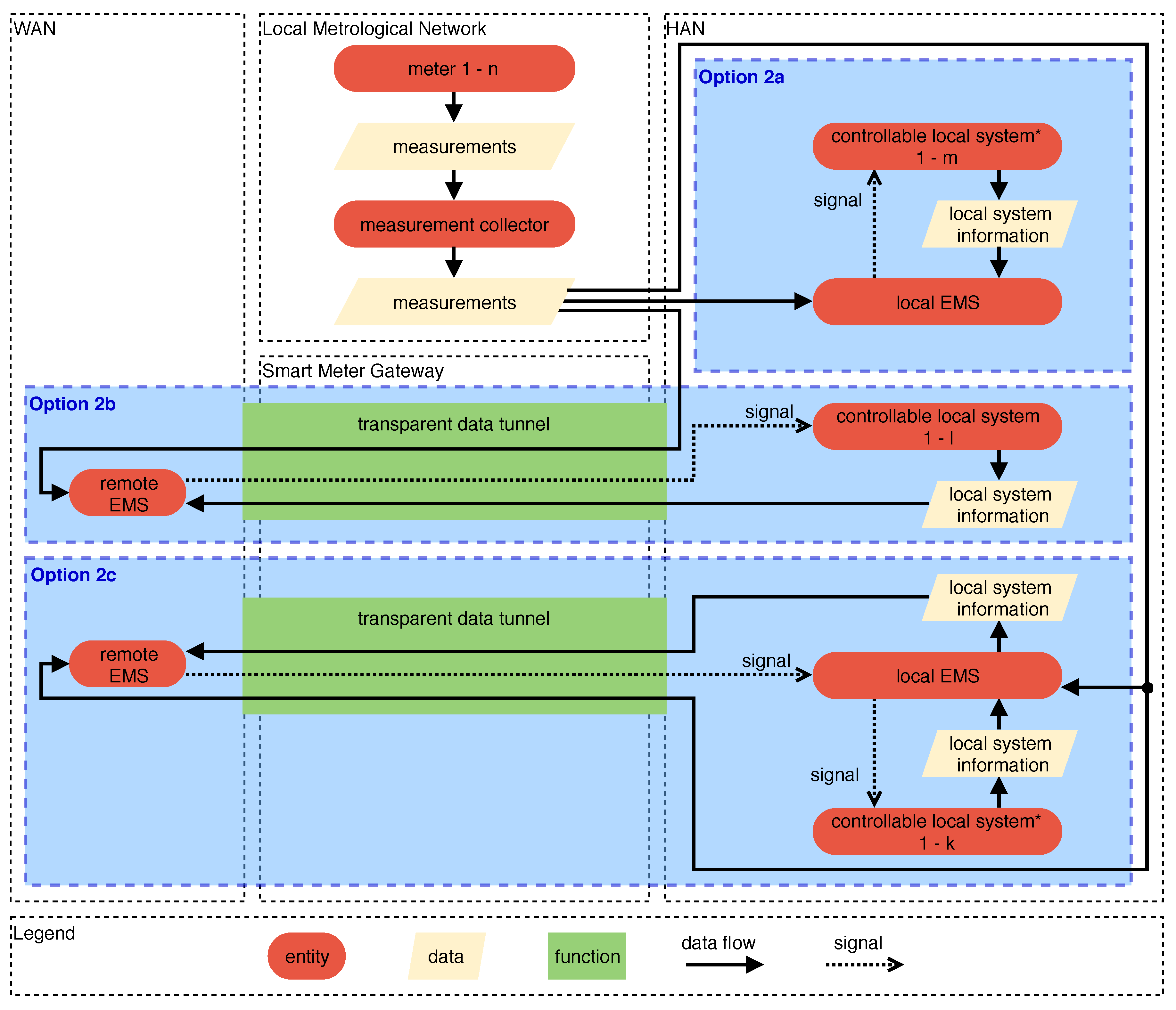 Applsci 09 01634 g003