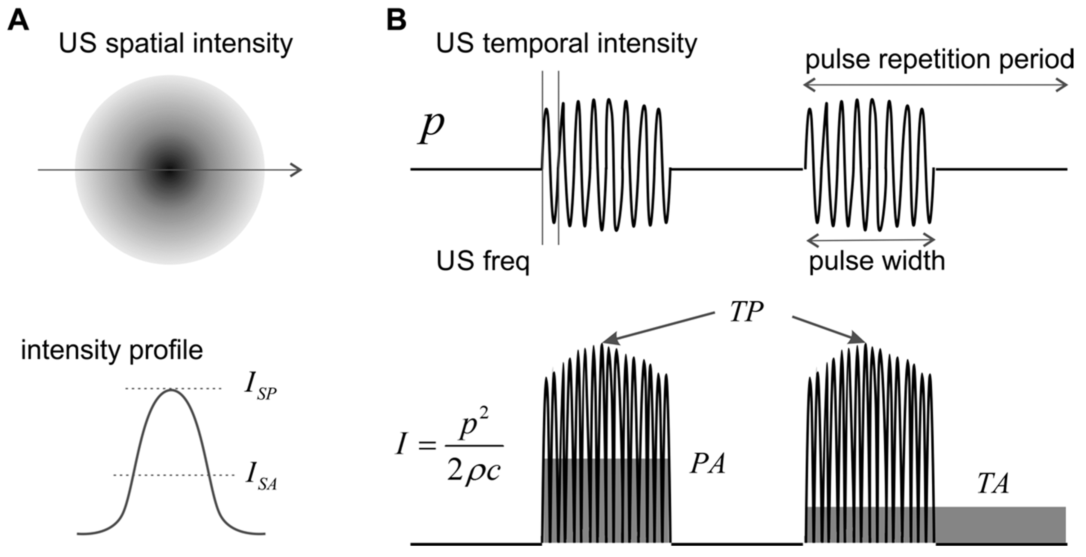 Applsci 09 01637 g001 Applsci 09 01637 g001