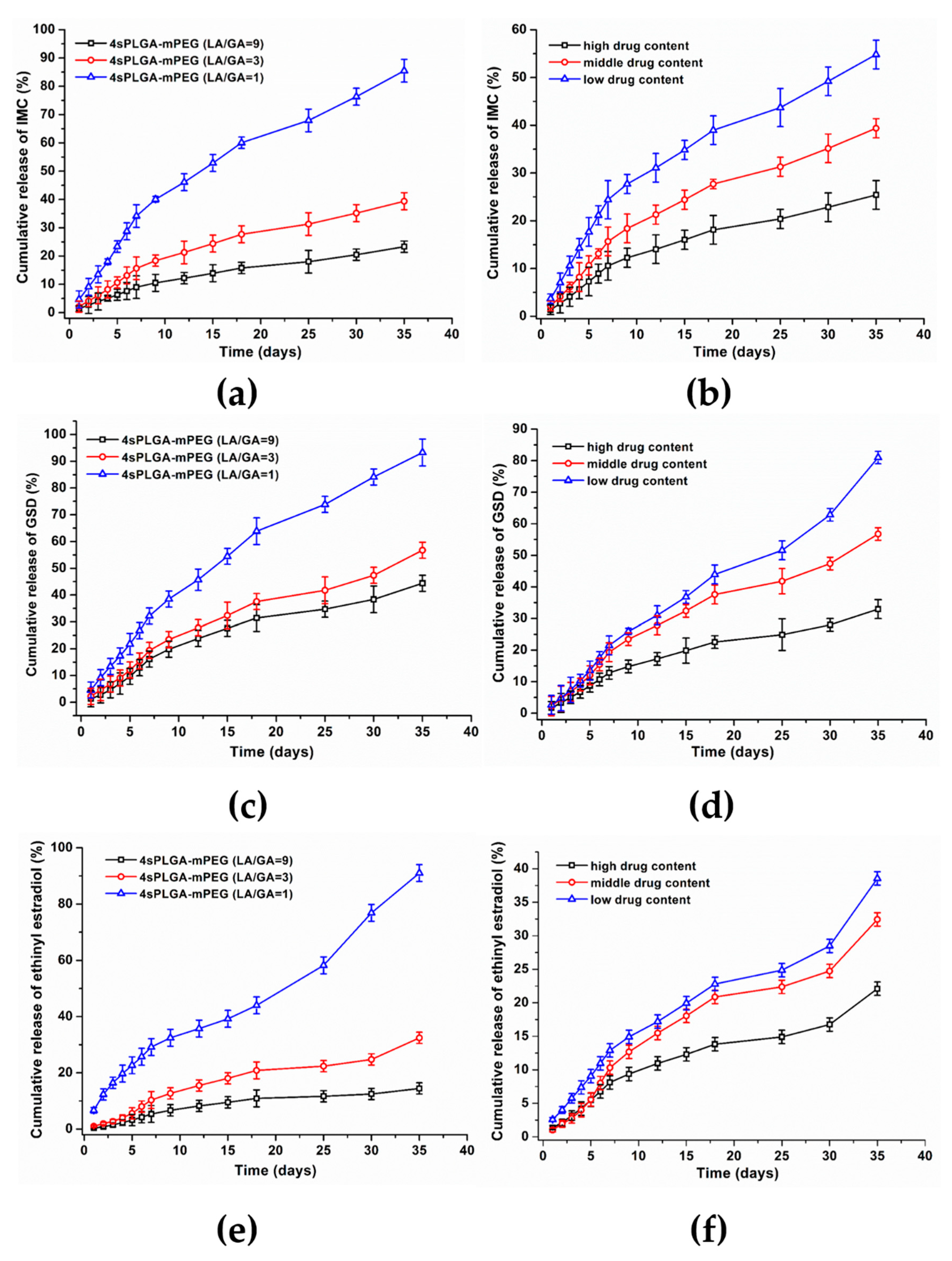 Applsci 09 01638 g003