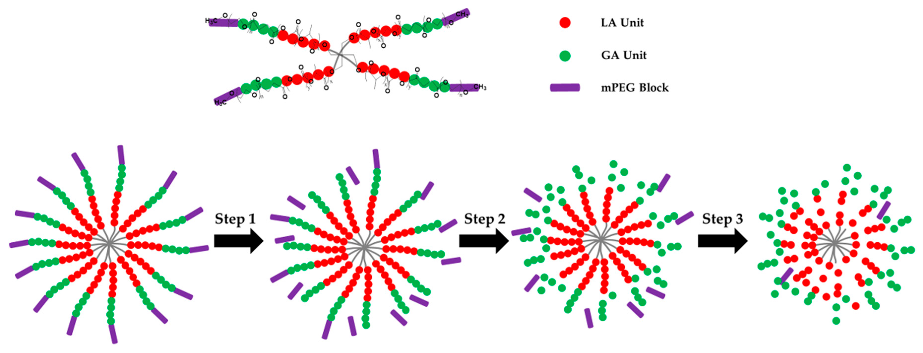 Applsci 09 01638 sch002