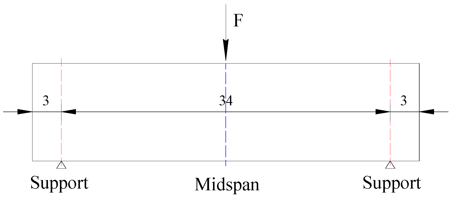 Applsci 09 01640 g004 550