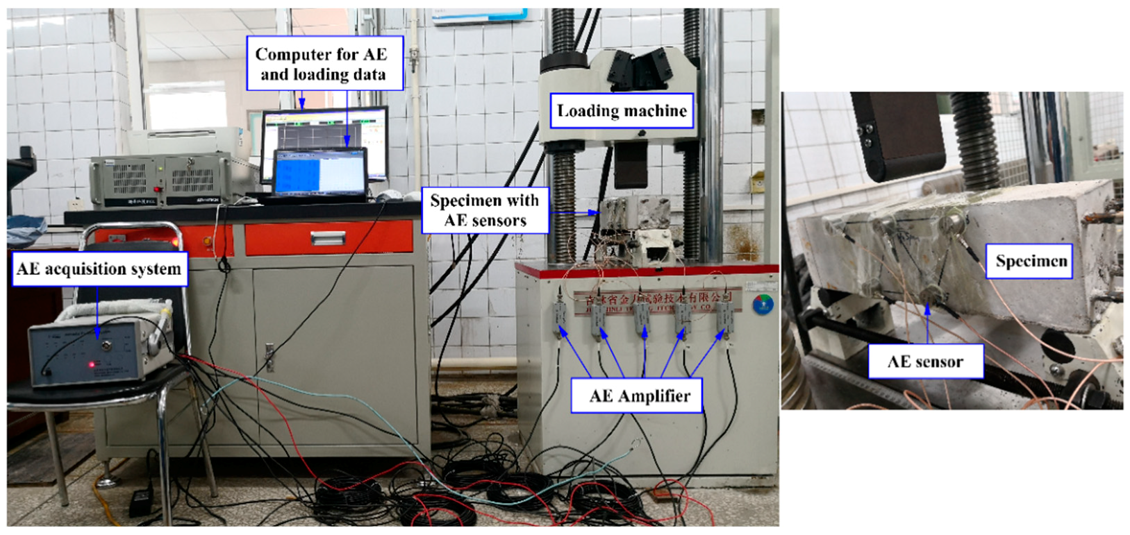 Applsci 09 01640 g006 550