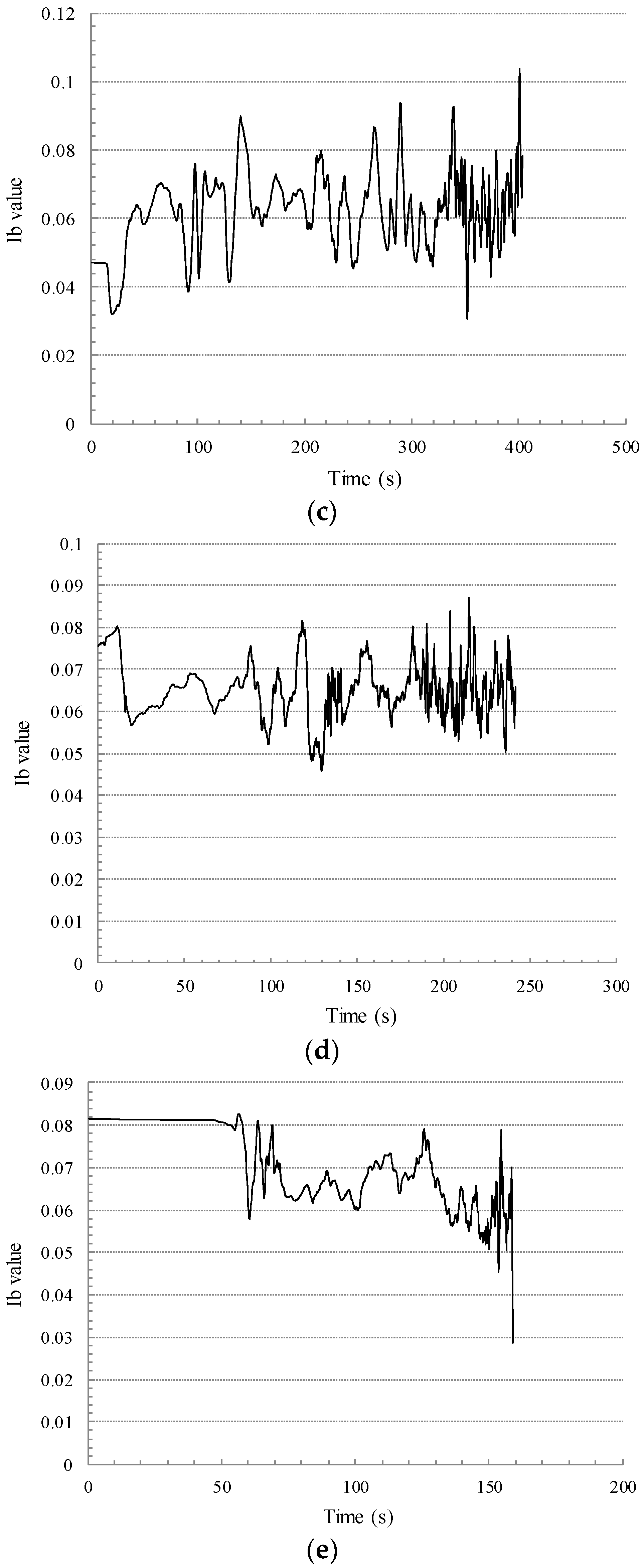 Applsci 09 01640 g010b 550