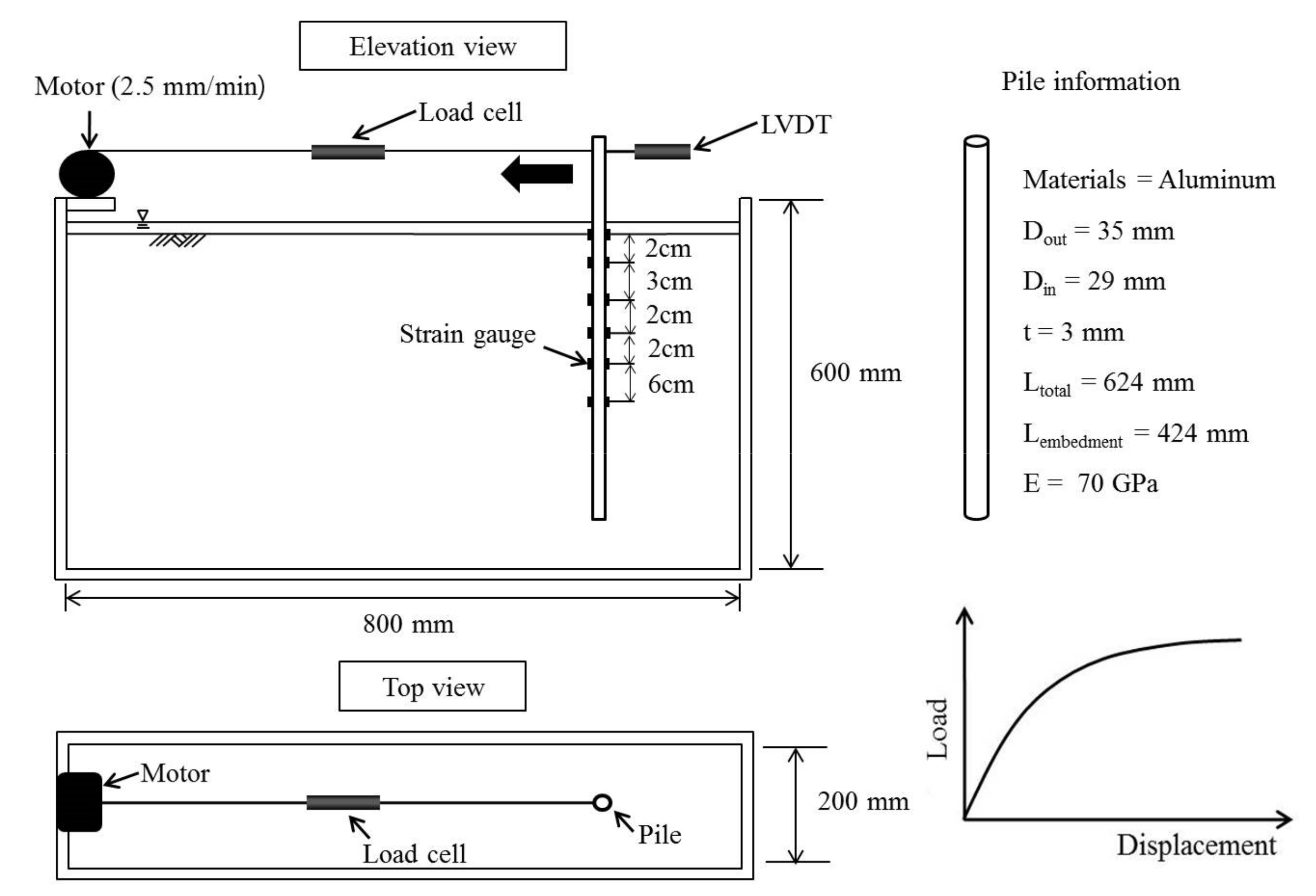 Applsci 09 01641 g003