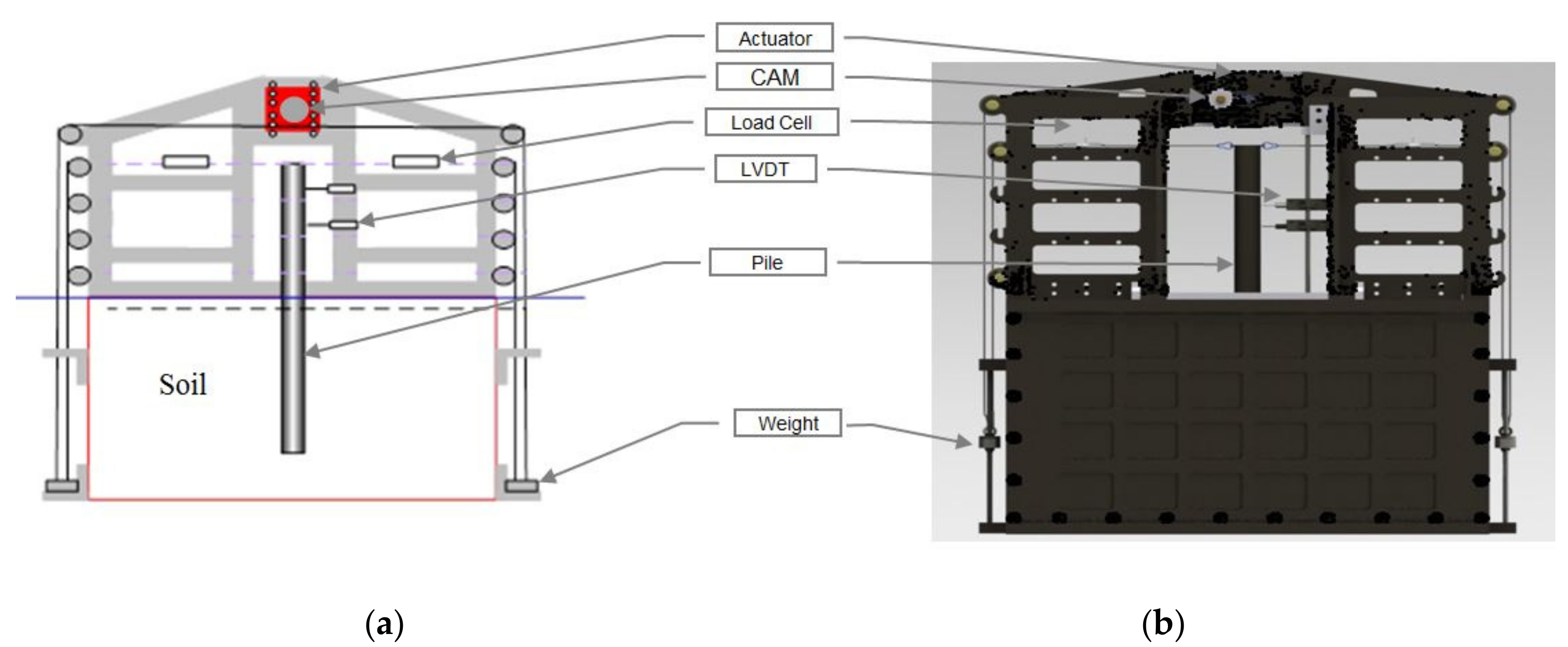 Applsci 09 01641 g004