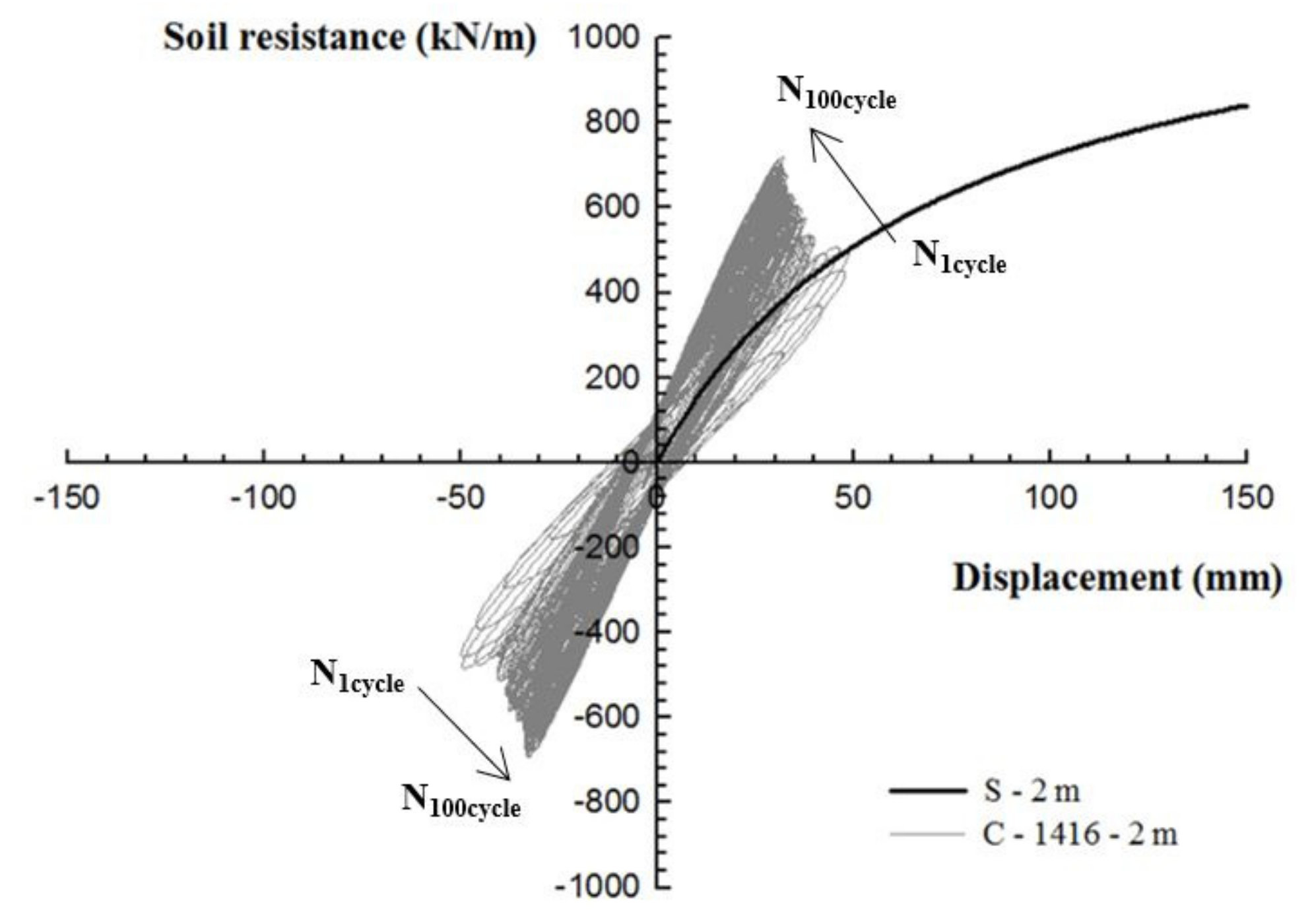 Applsci 09 01641 g008