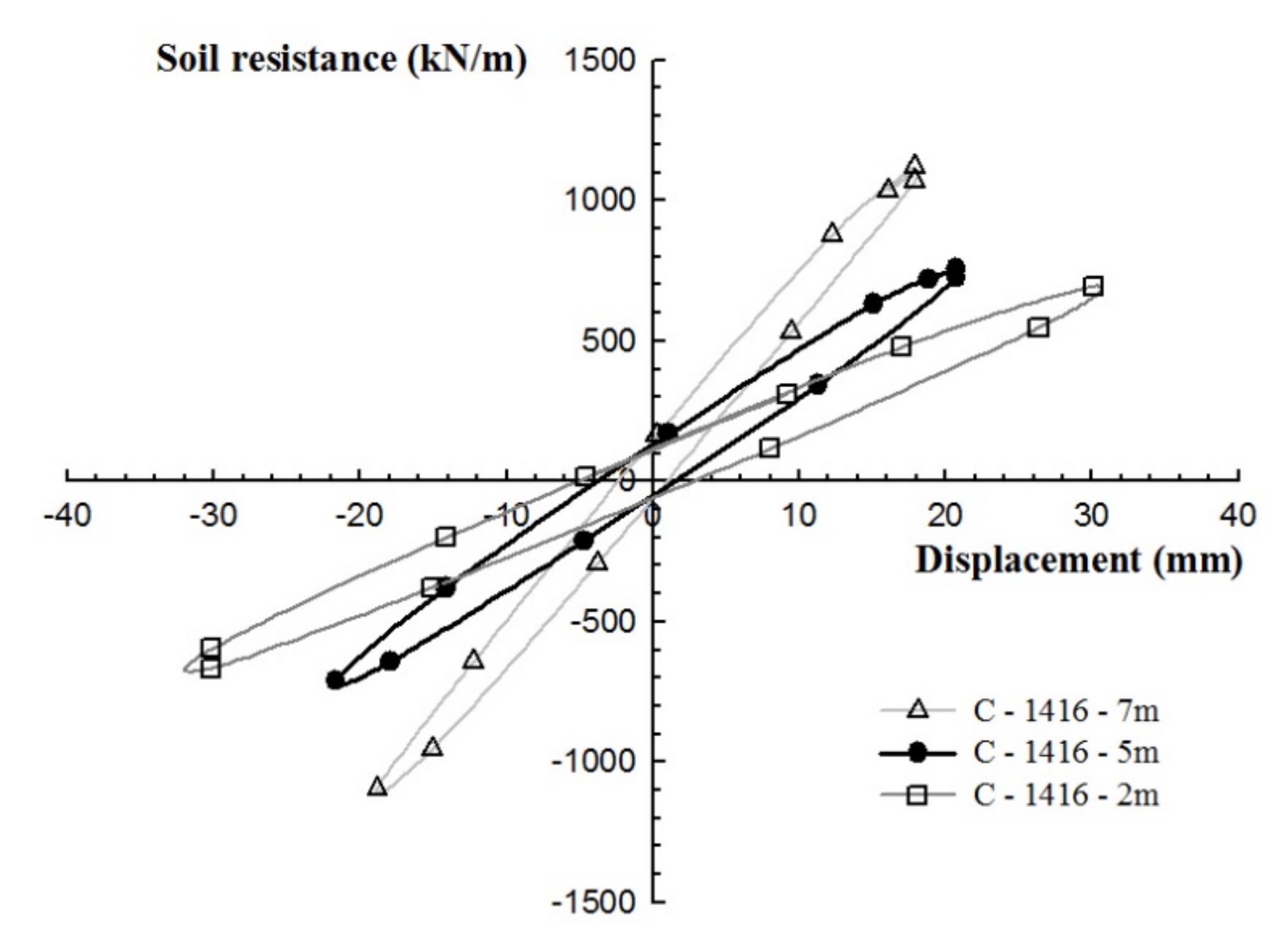 Applsci 09 01641 g009