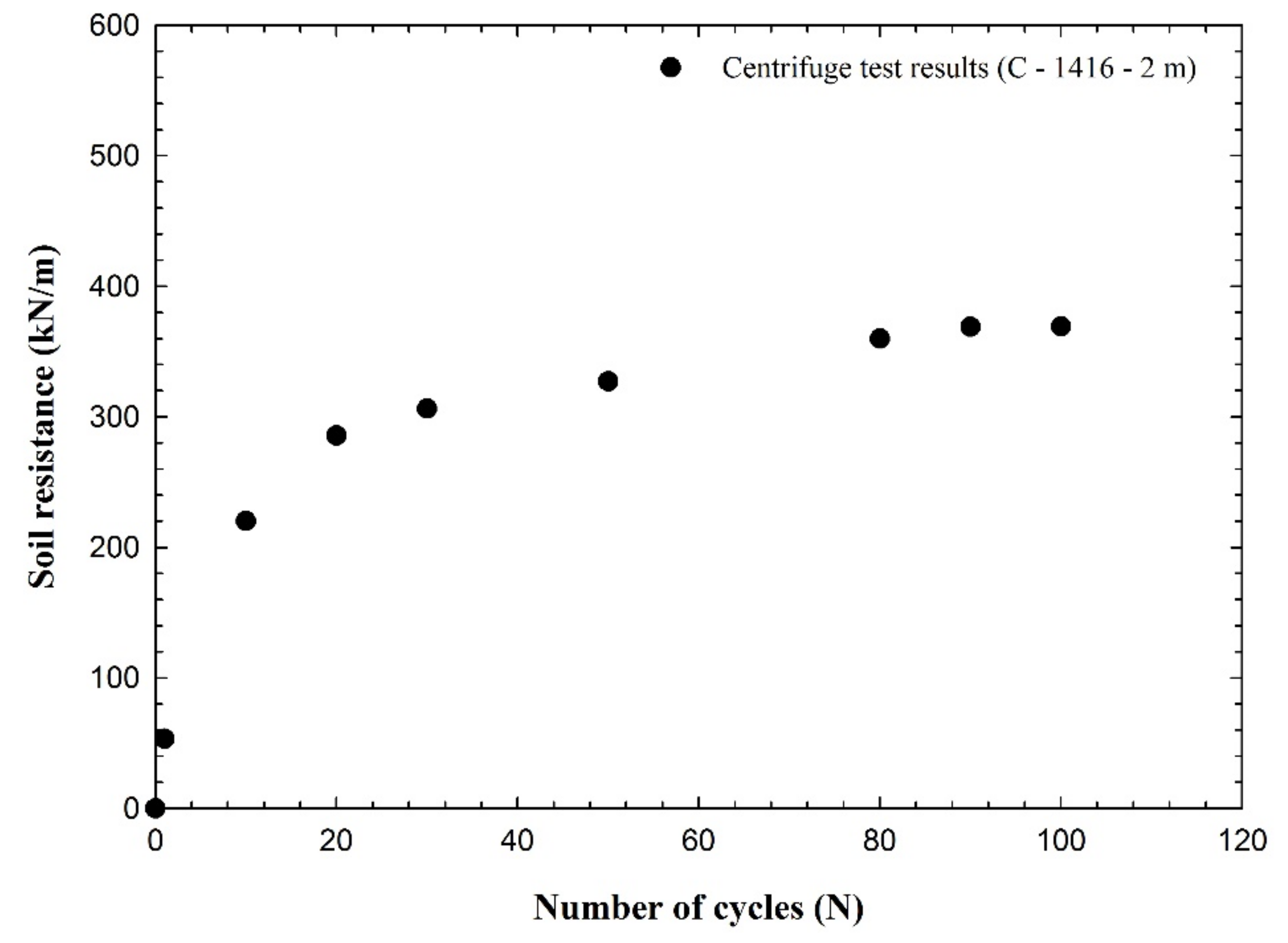 Applsci 09 01641 g010