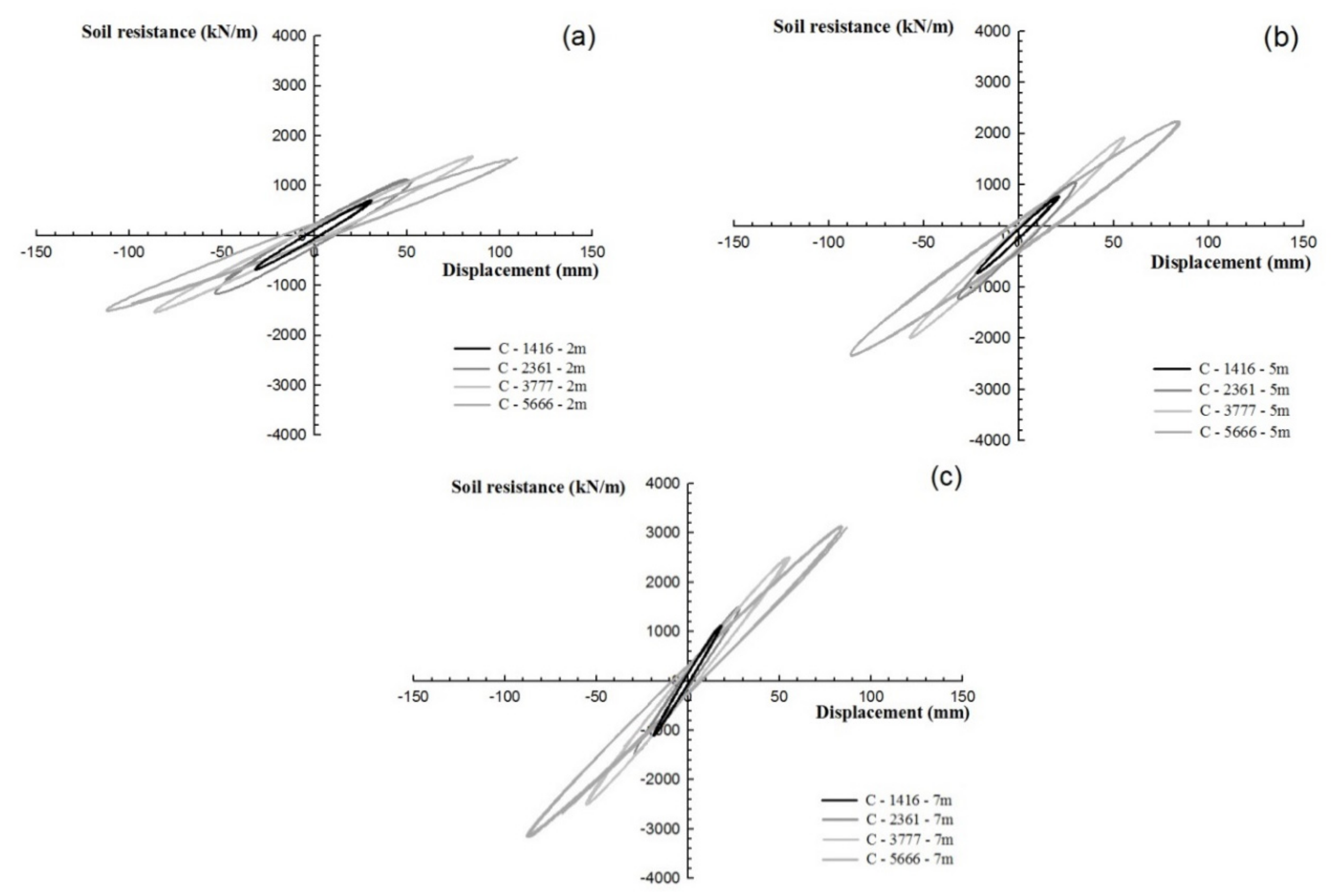 Applsci 09 01641 g011