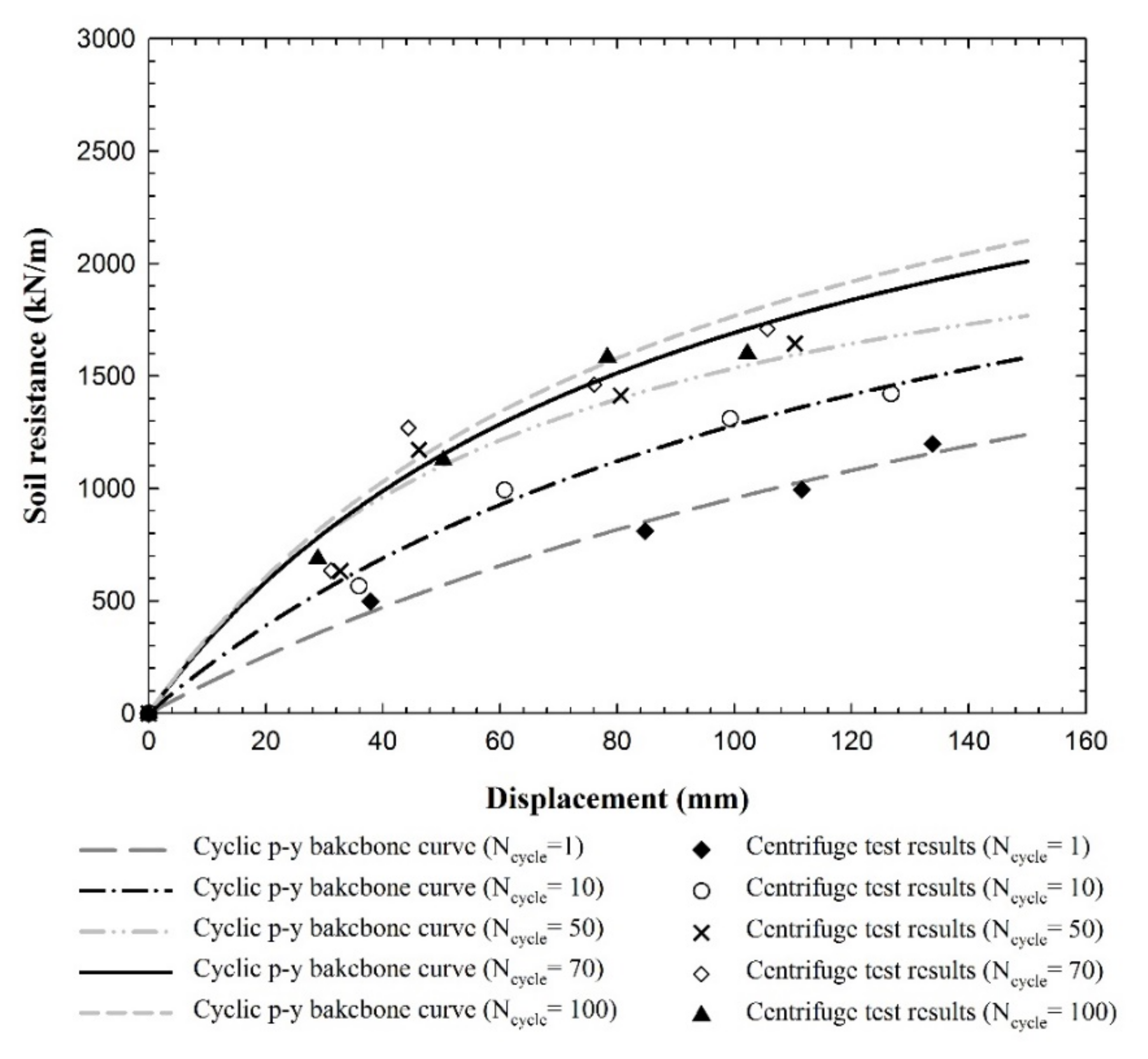 Applsci 09 01641 g013
