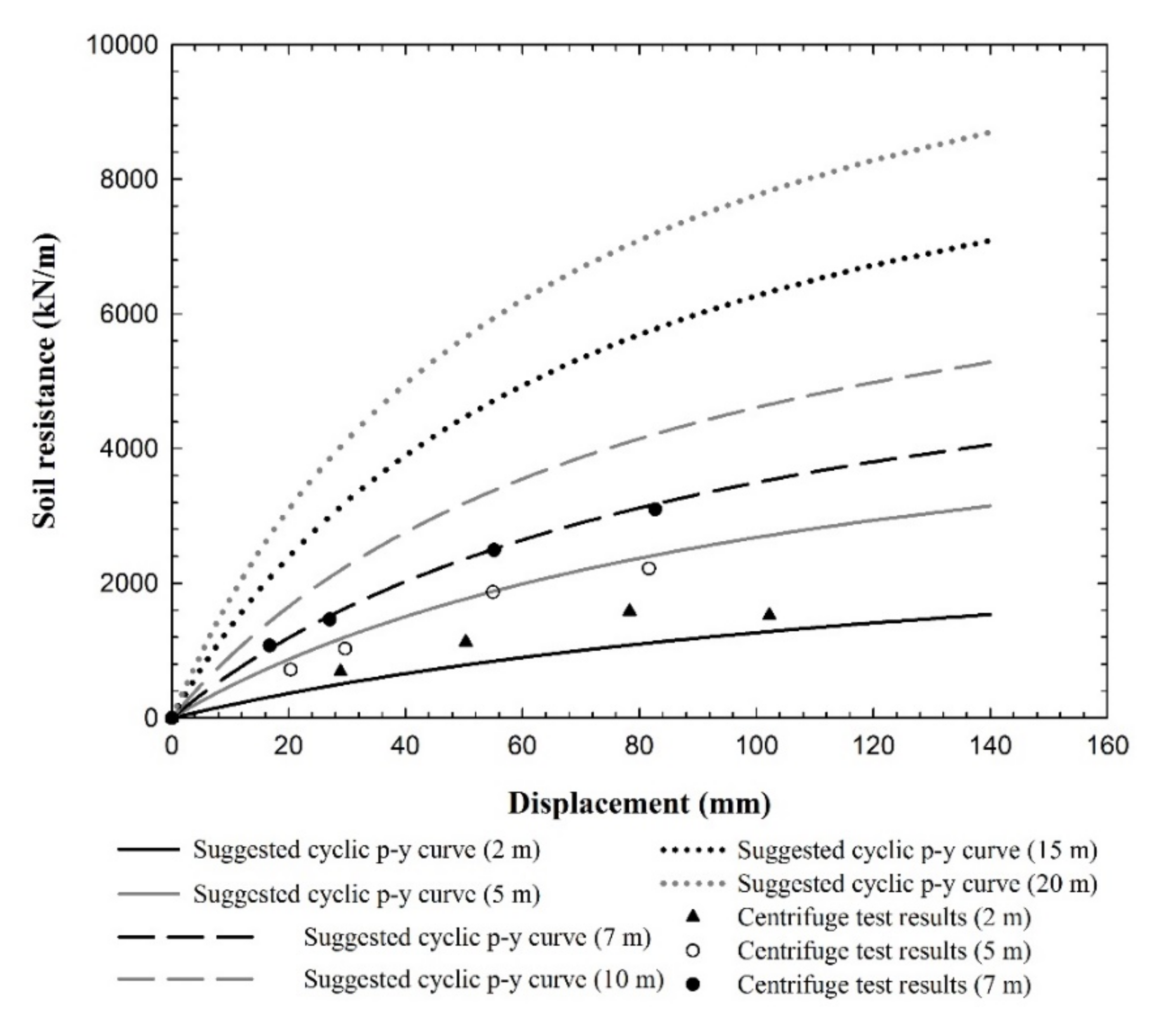 Applsci 09 01641 g017