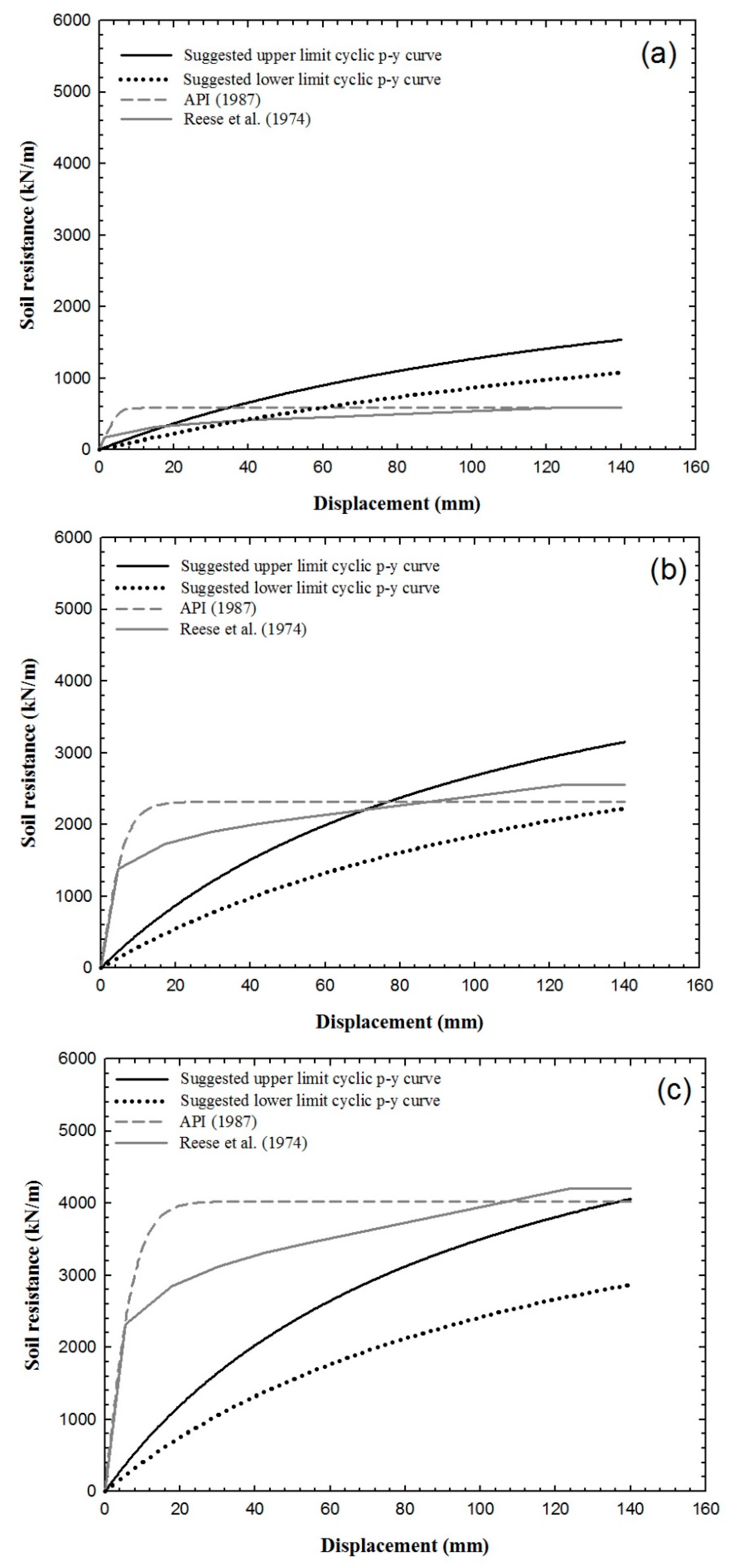 Applsci 09 01641 g018