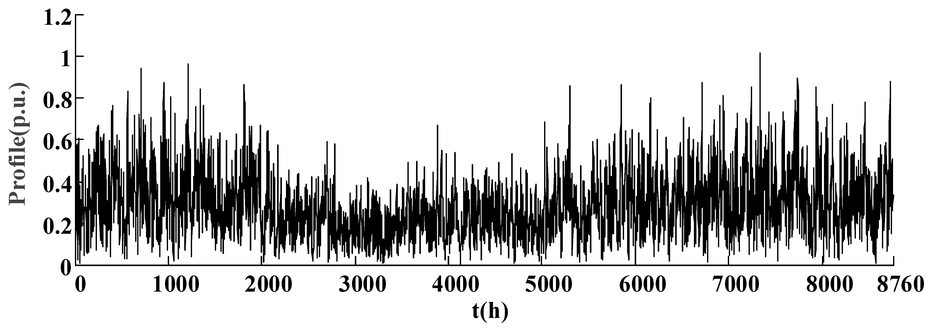 Applsci 09 01643 g003