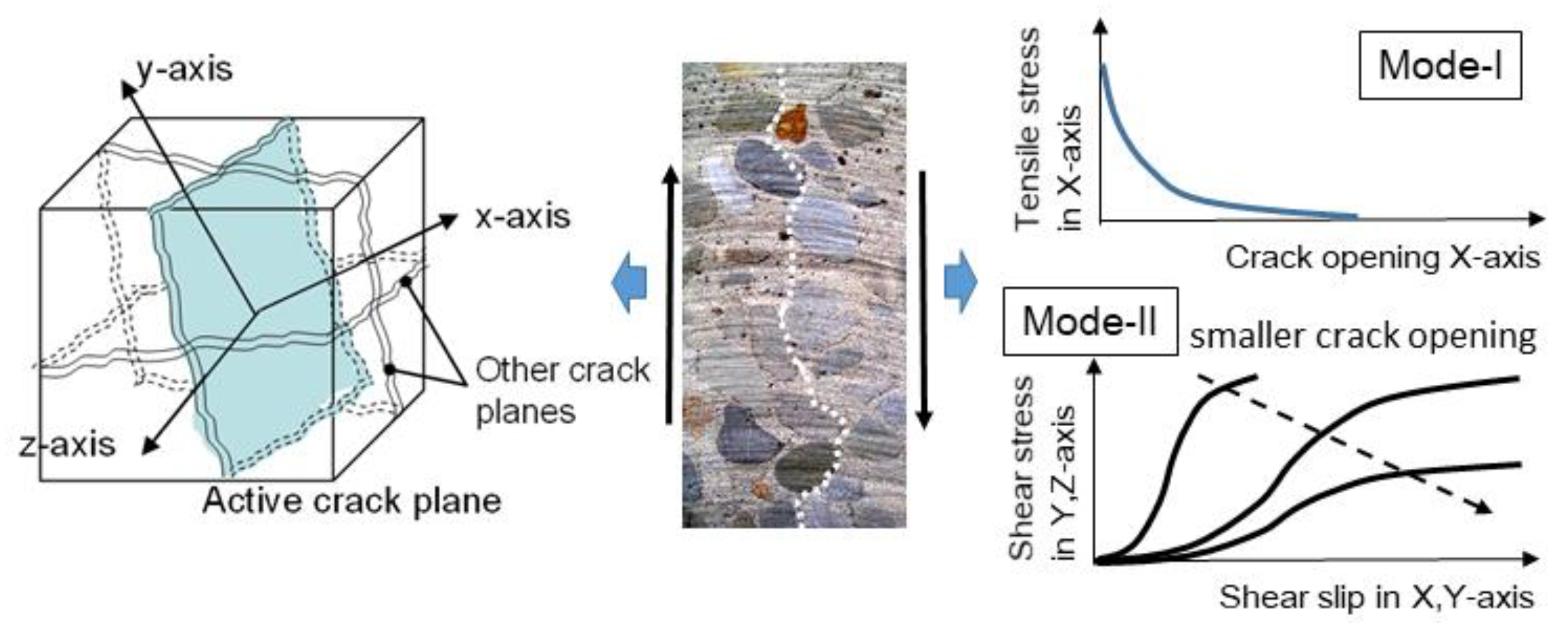 Applsci 09 01644 g002 Applsci 09 01644 g002