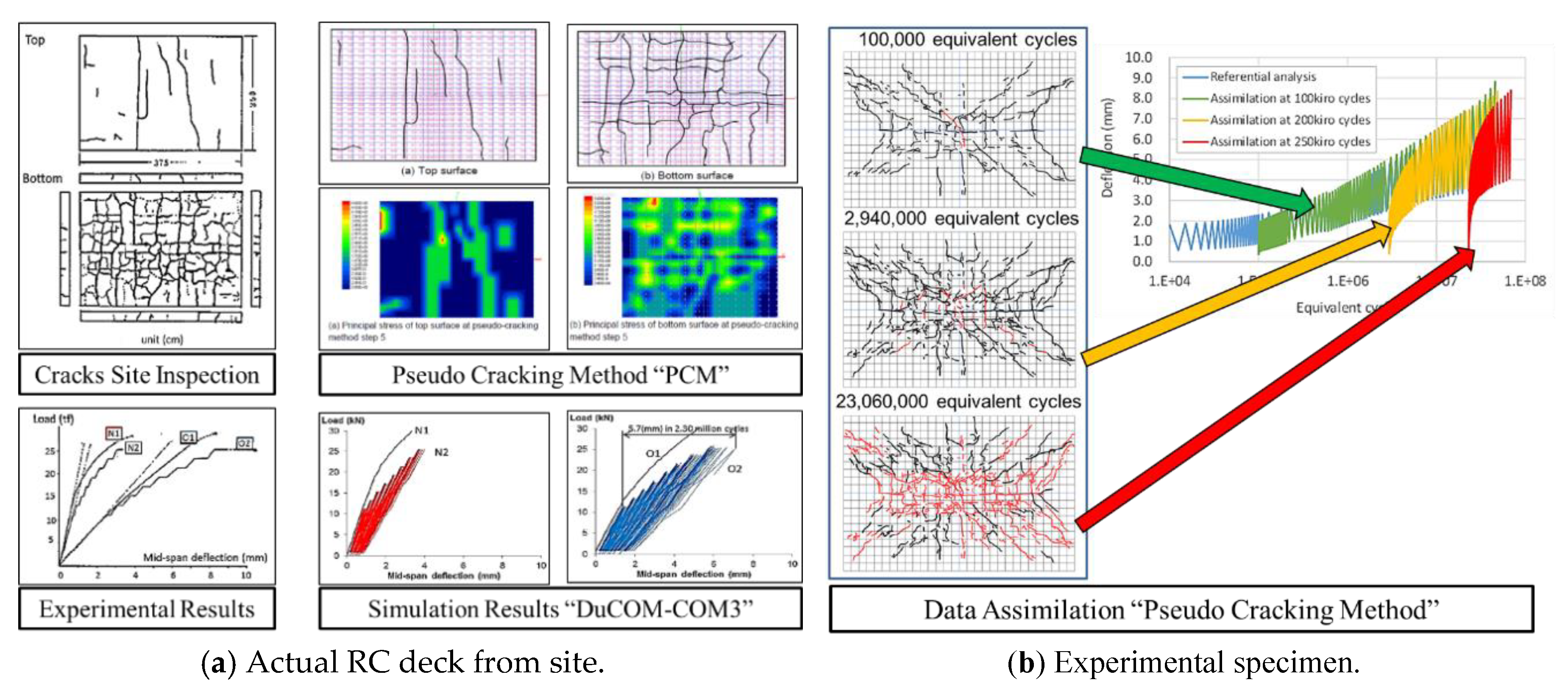 Applsci 09 01644 g003 Applsci 09 01644 g003