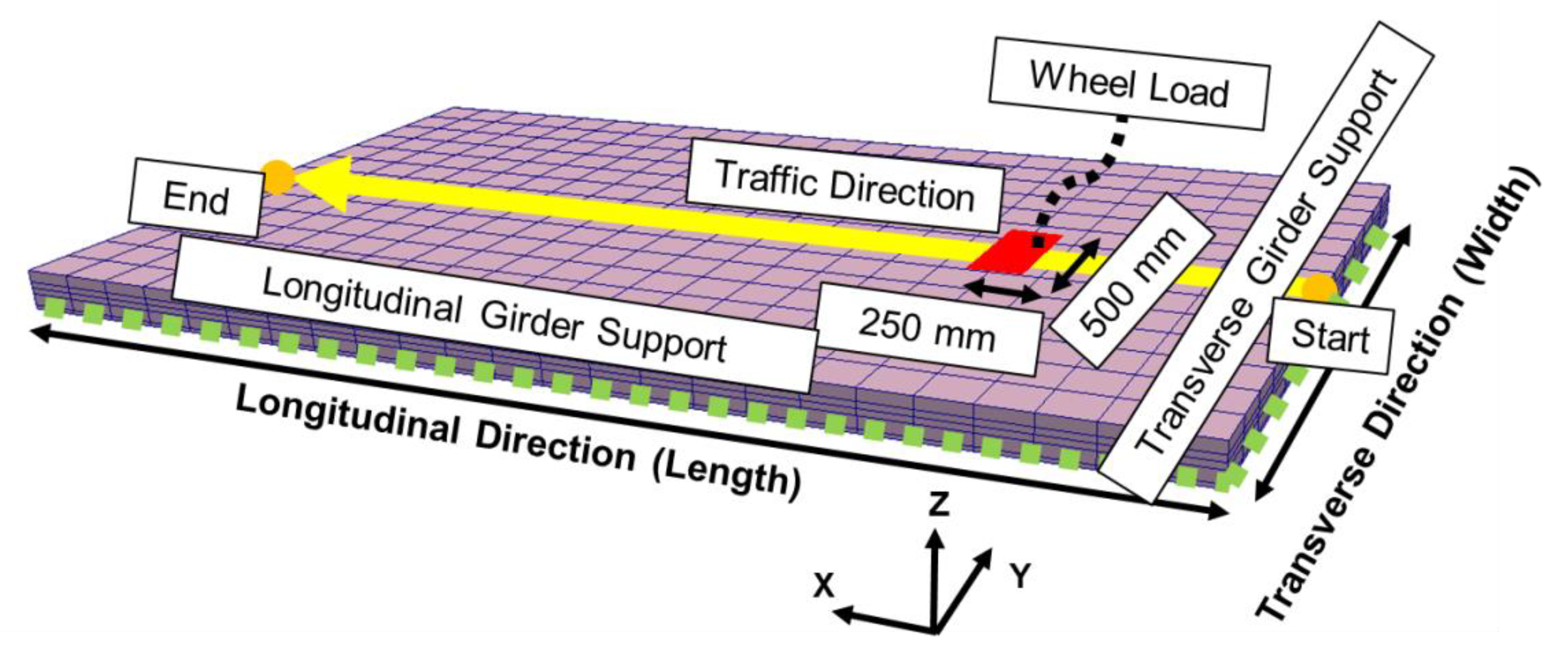 Applsci 09 01644 g006 Applsci 09 01644 g006