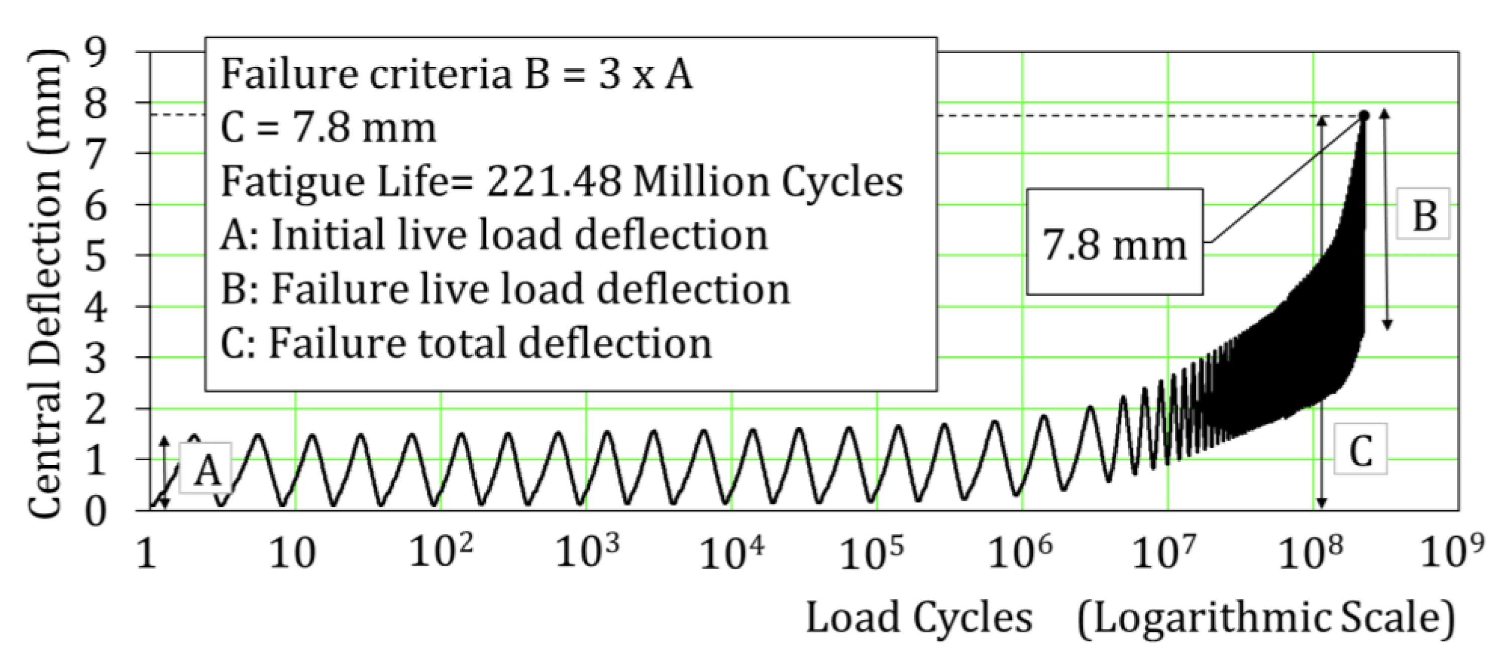 Applsci 09 01644 g007 Applsci 09 01644 g007