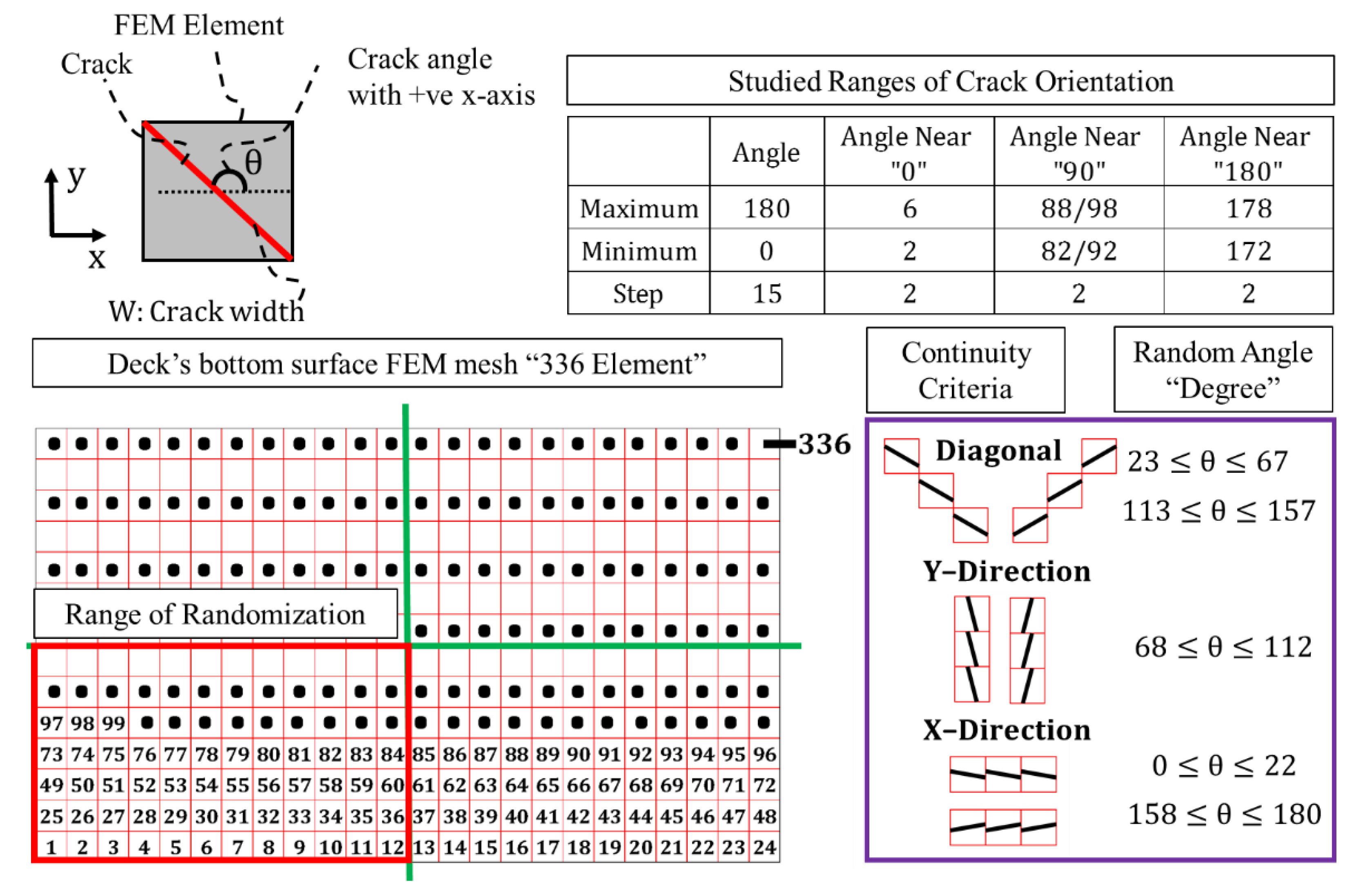 Applsci 09 01644 g008 Applsci 09 01644 g008