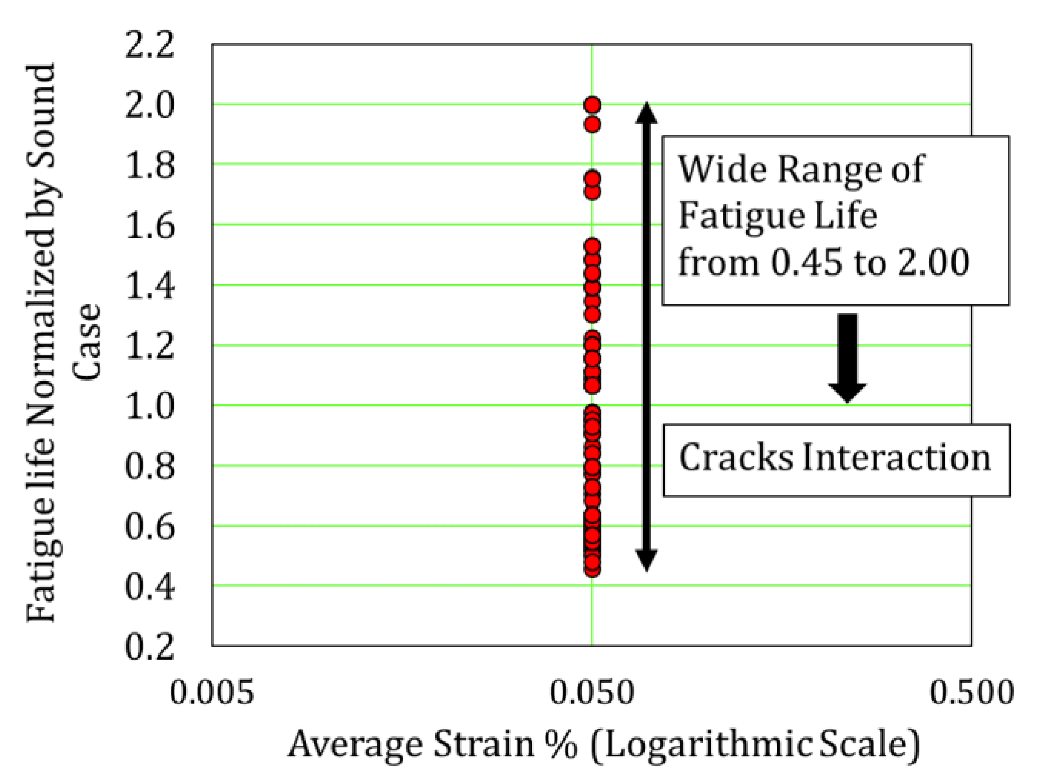 Applsci 09 01644 g011 Applsci 09 01644 g011