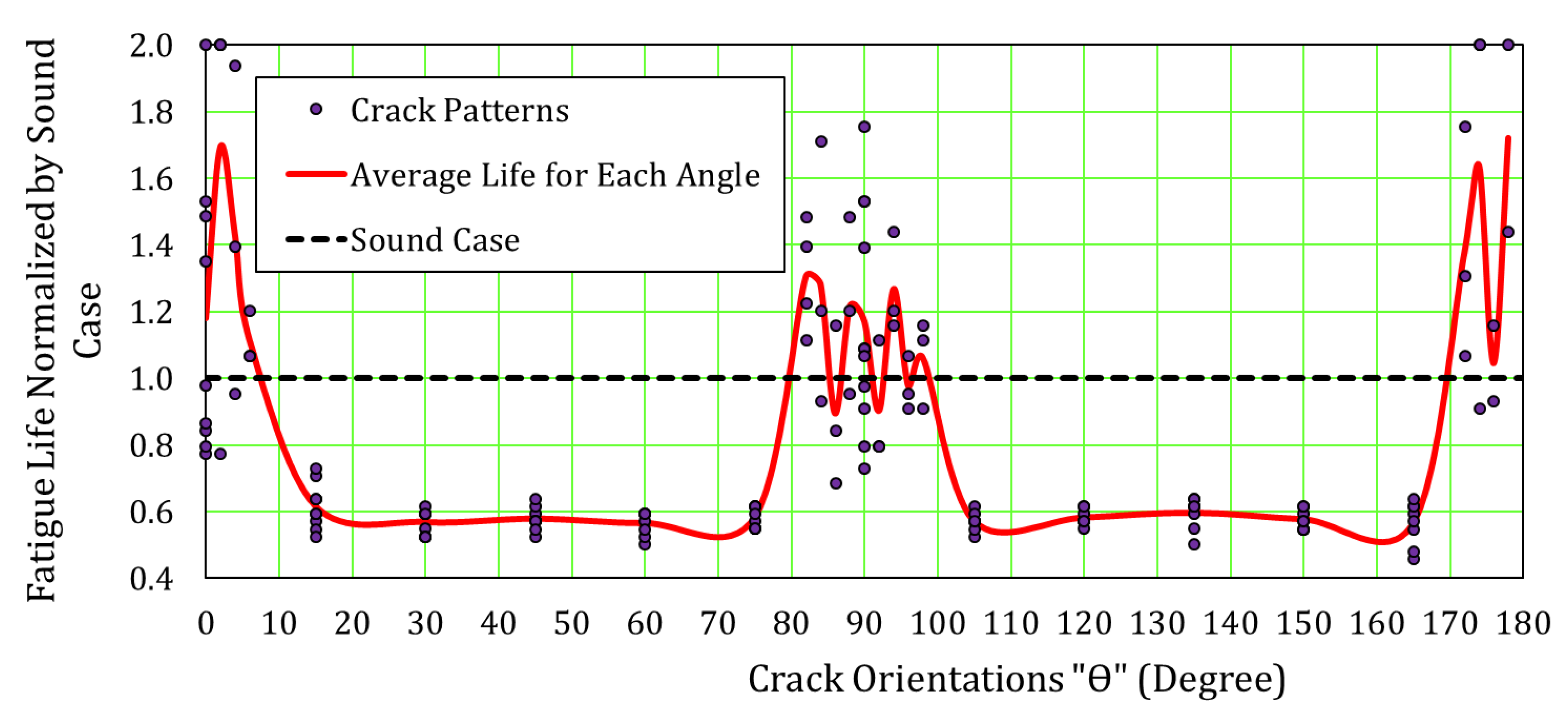 Applsci 09 01644 g012 Applsci 09 01644 g012