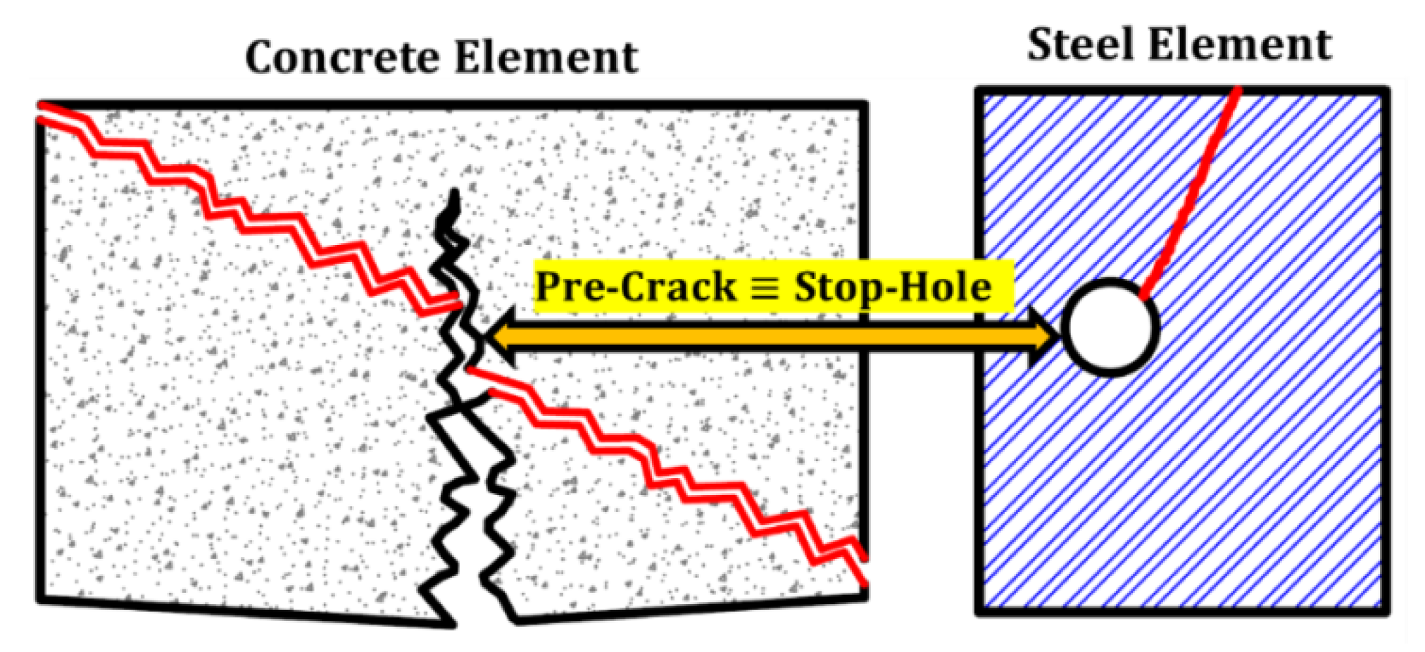 Applsci 09 01644 g014 Applsci 09 01644 g014