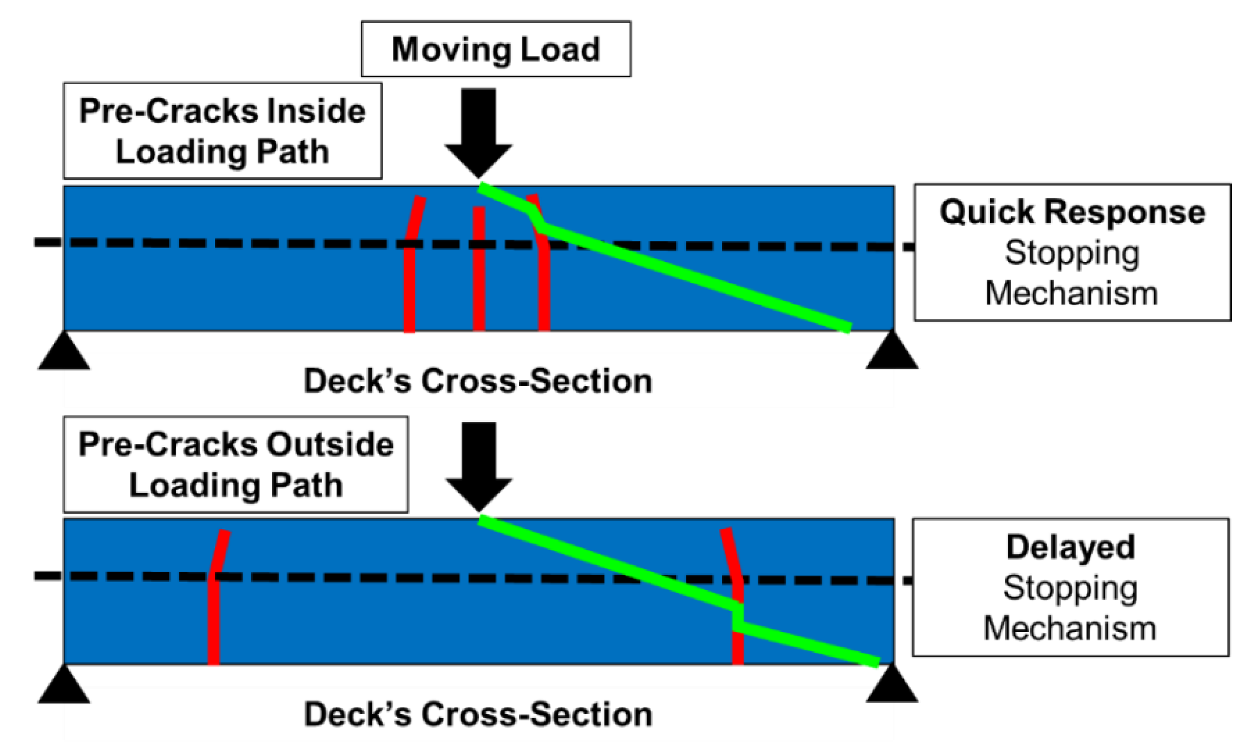 Applsci 09 01644 g020 Applsci 09 01644 g020