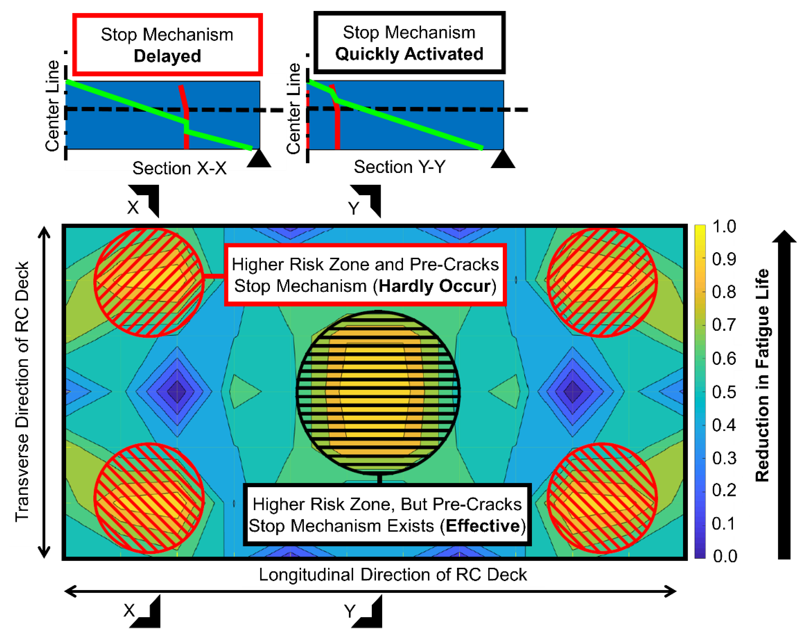 Applsci 09 01644 g022 Applsci 09 01644 g022