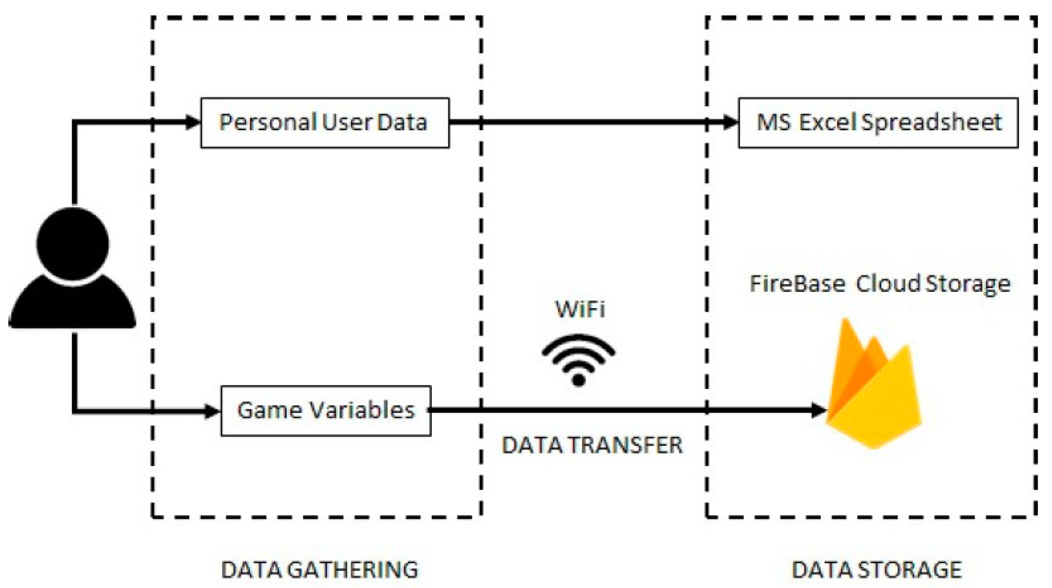 Applsci 09 01645 g002 550