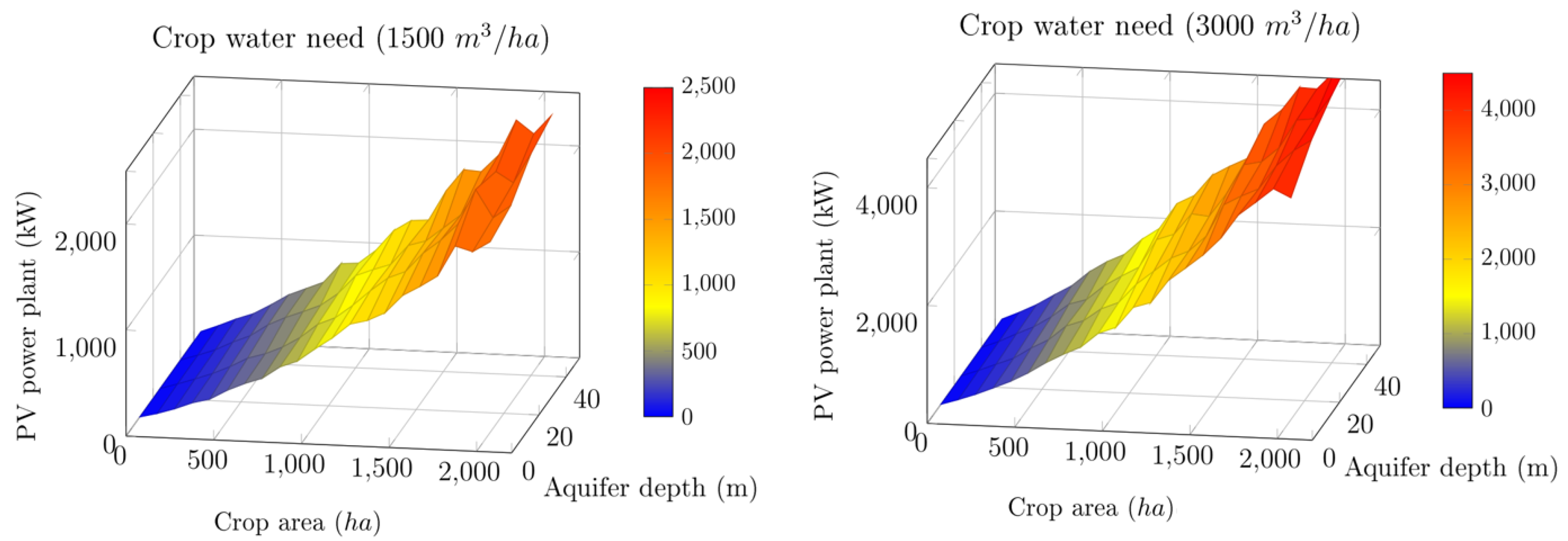 Applsci 09 01646 g007