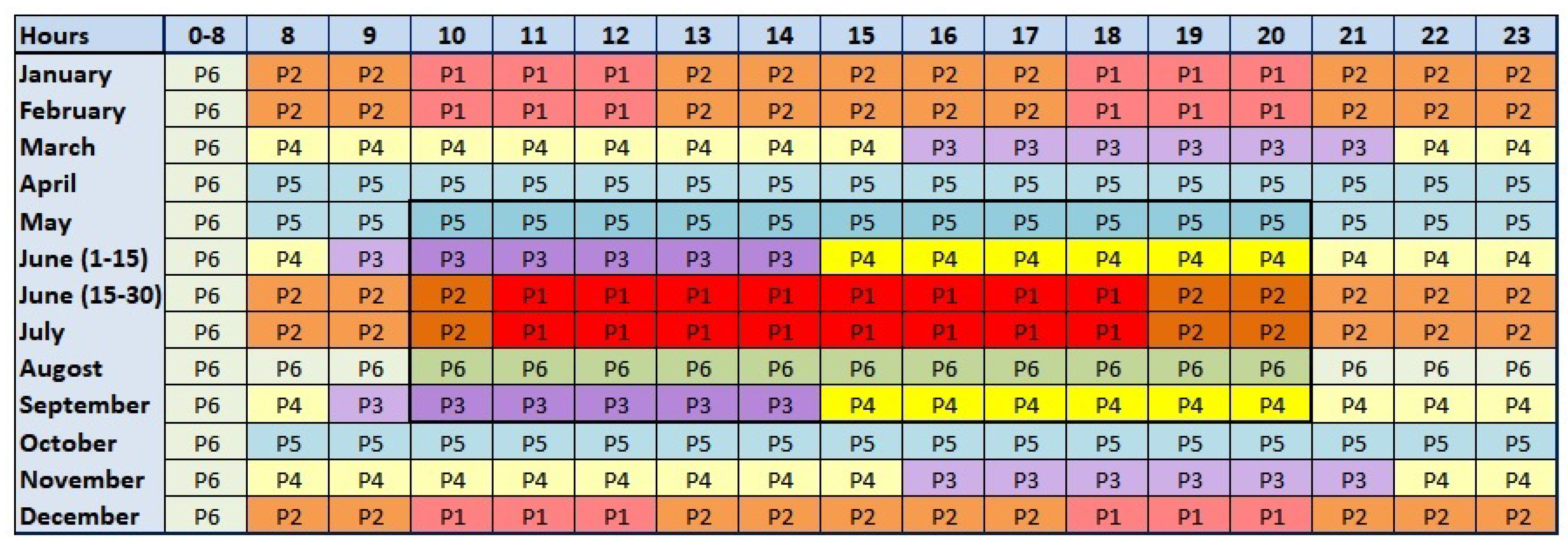 Applsci 09 01646 g008