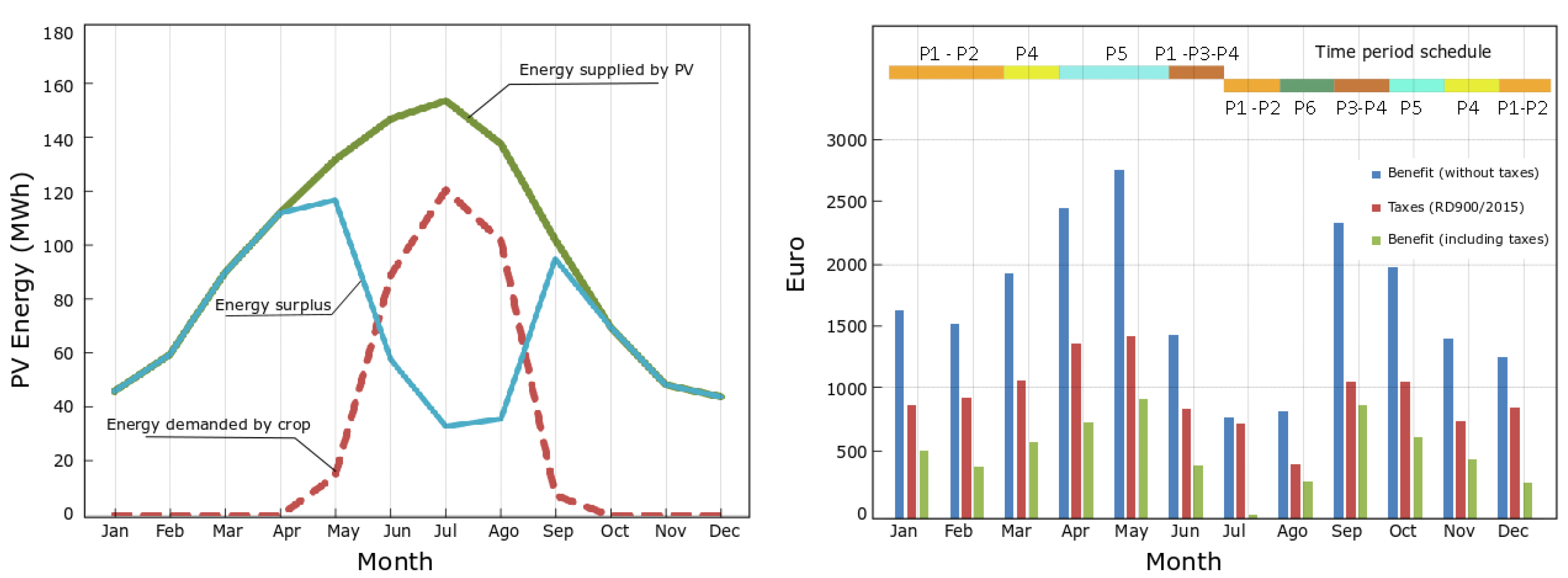 Applsci 09 01646 g009