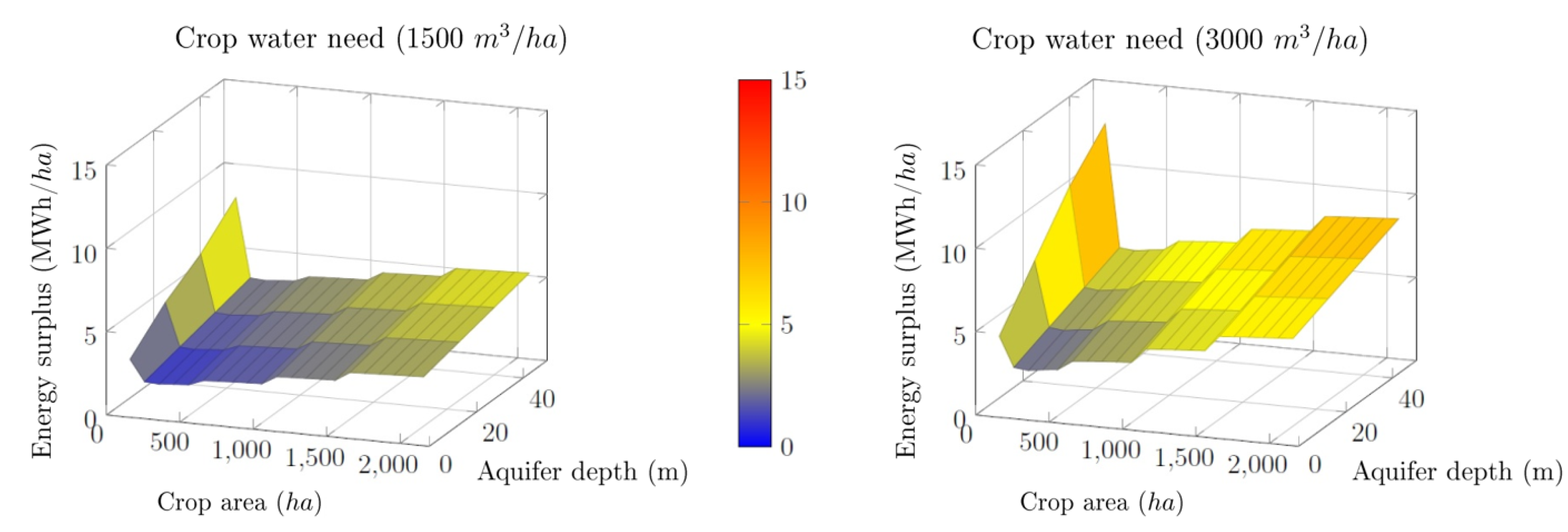 Applsci 09 01646 g010