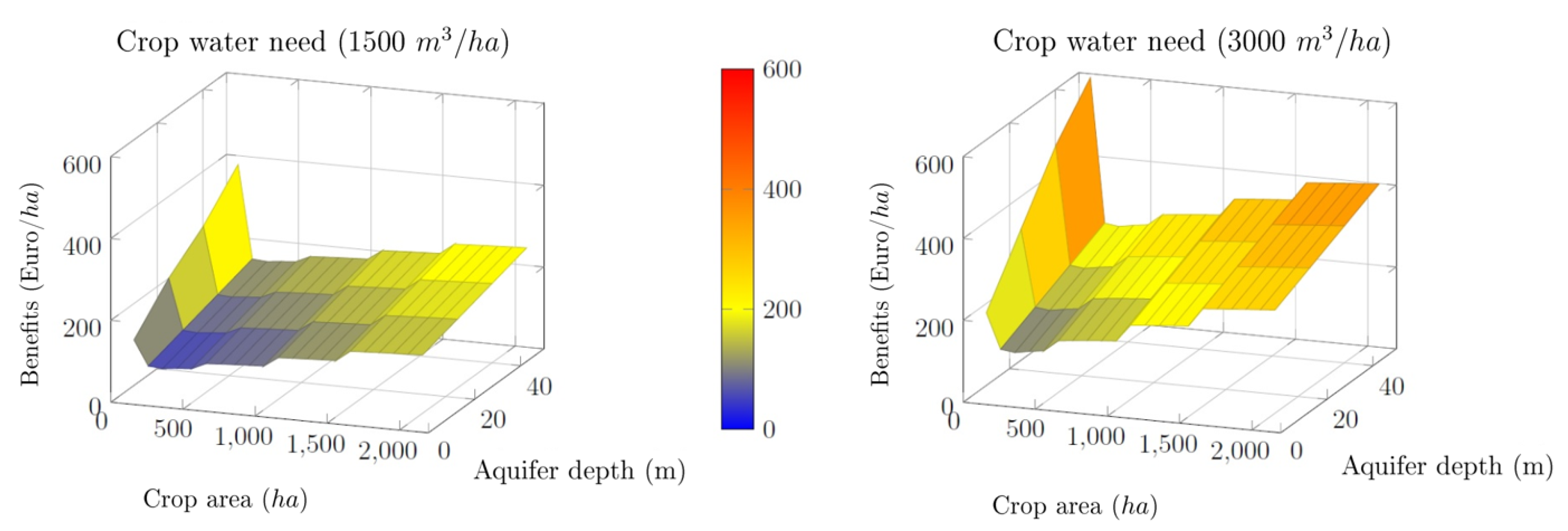 Applsci 09 01646 g011