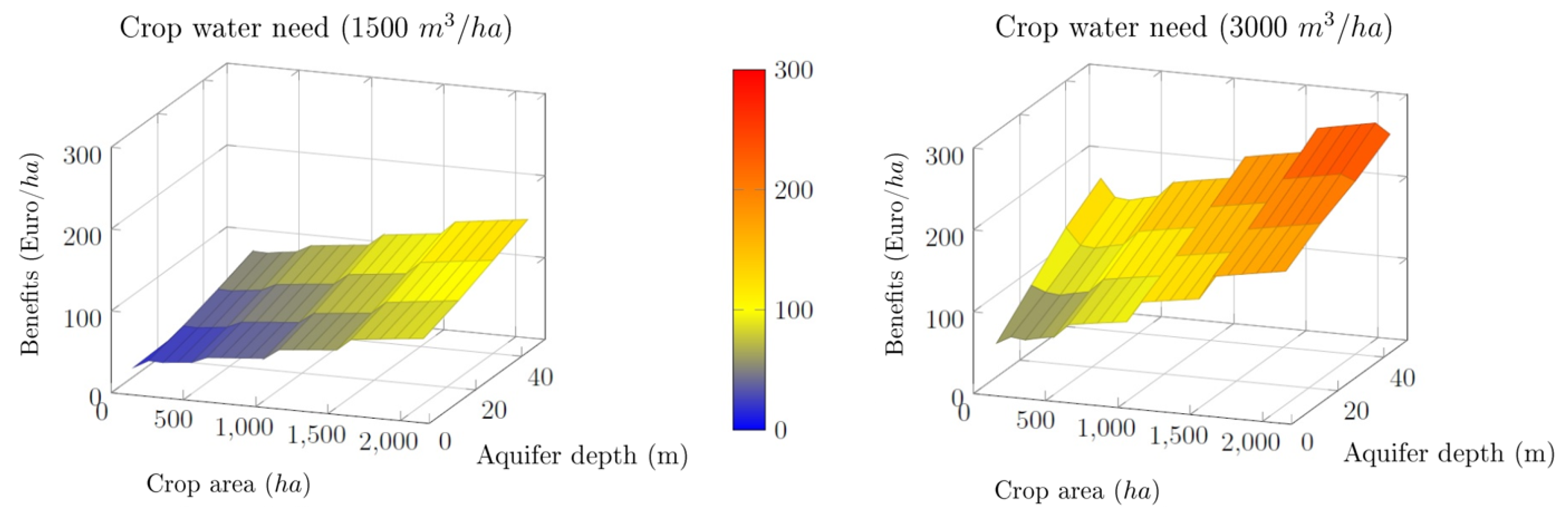 Applsci 09 01646 g012
