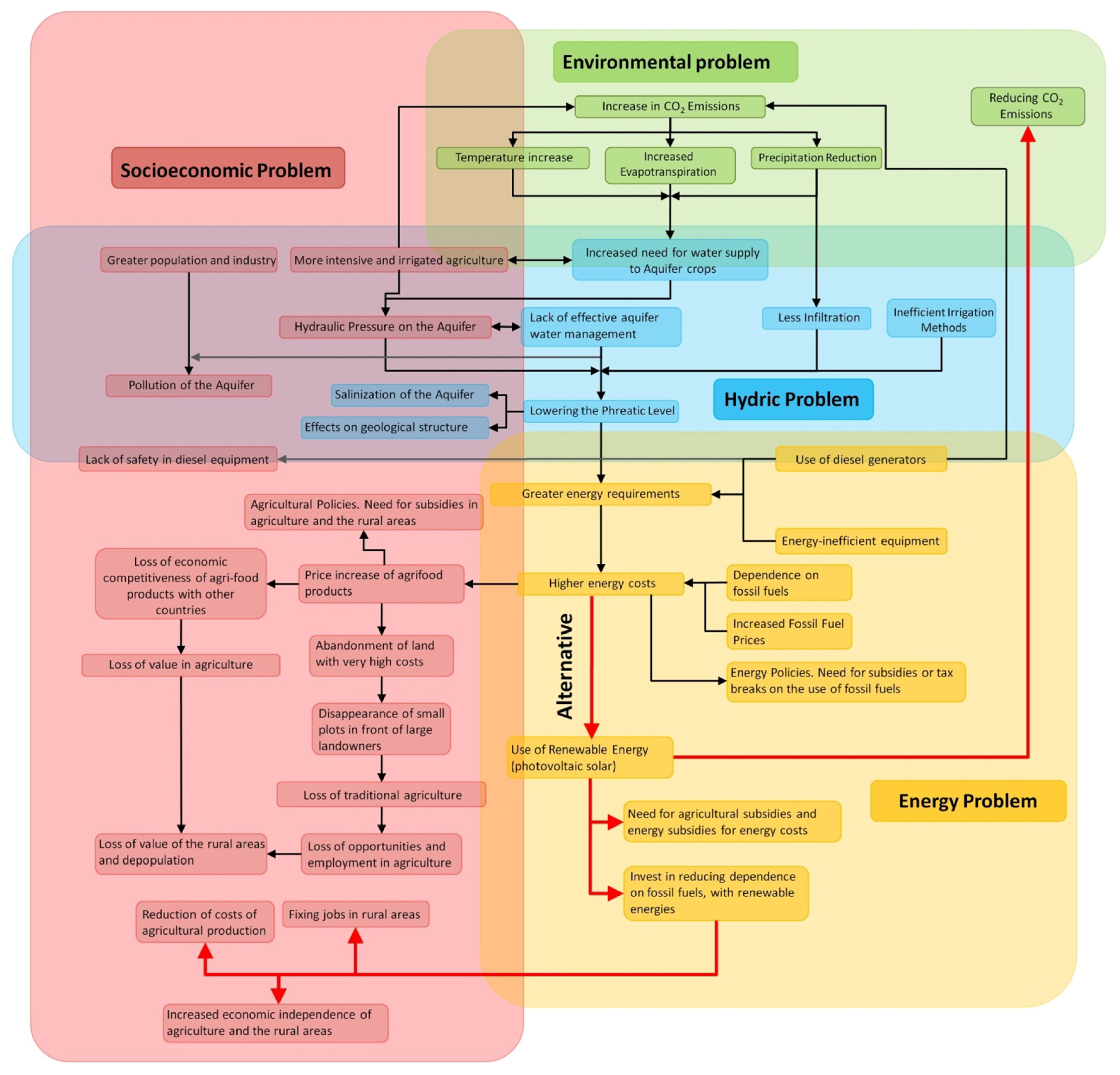 Applsci 09 01646 g013