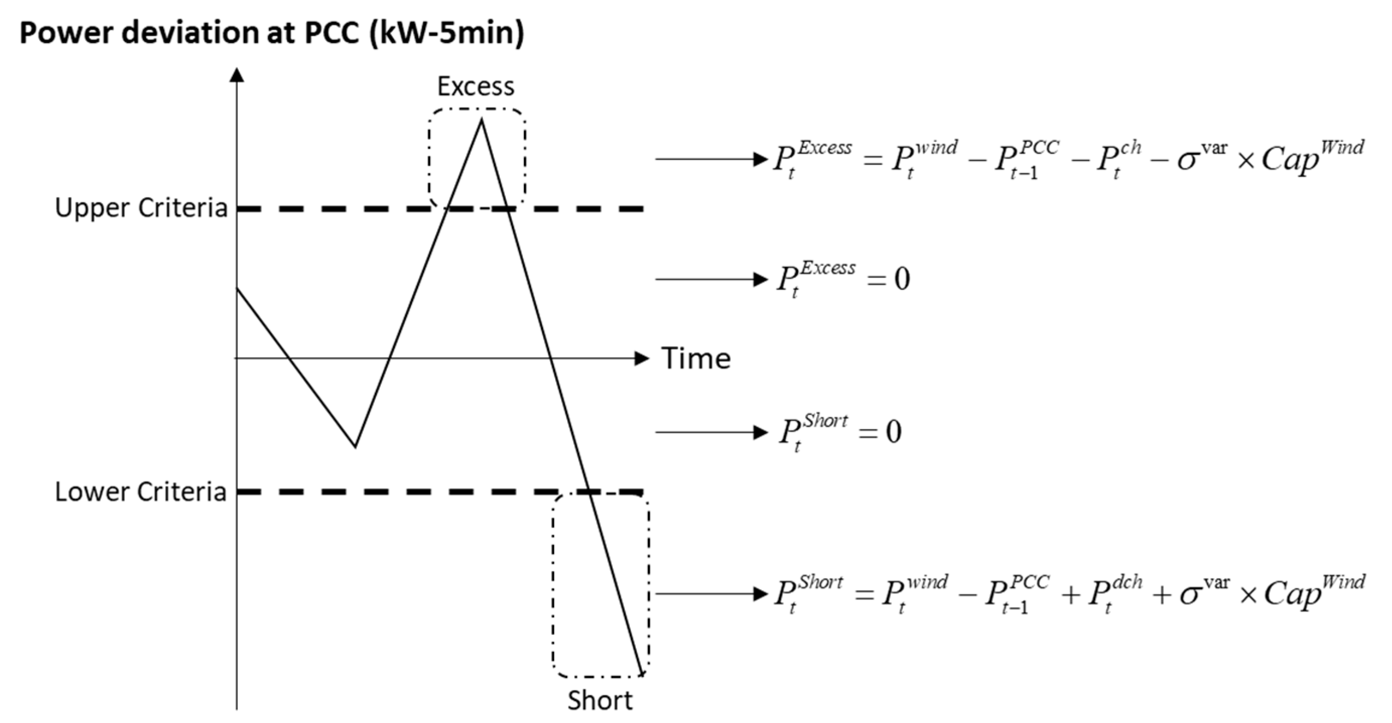 Applsci 09 01647 g002 Applsci 09 01647 g002