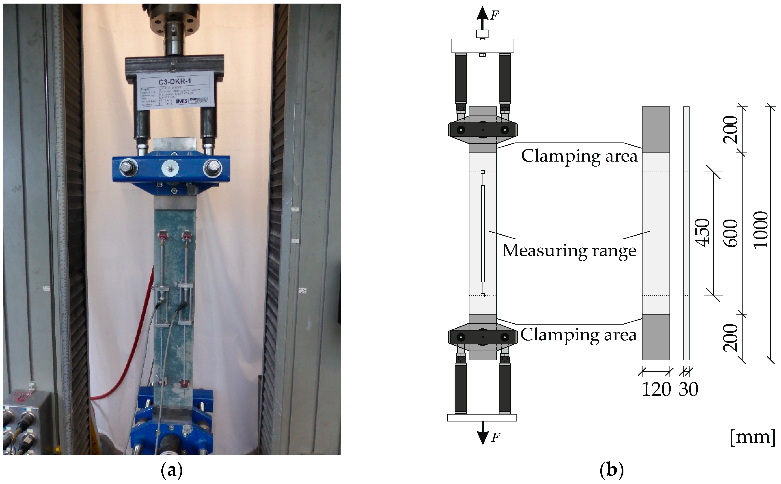 Applsci 09 01651 g002
