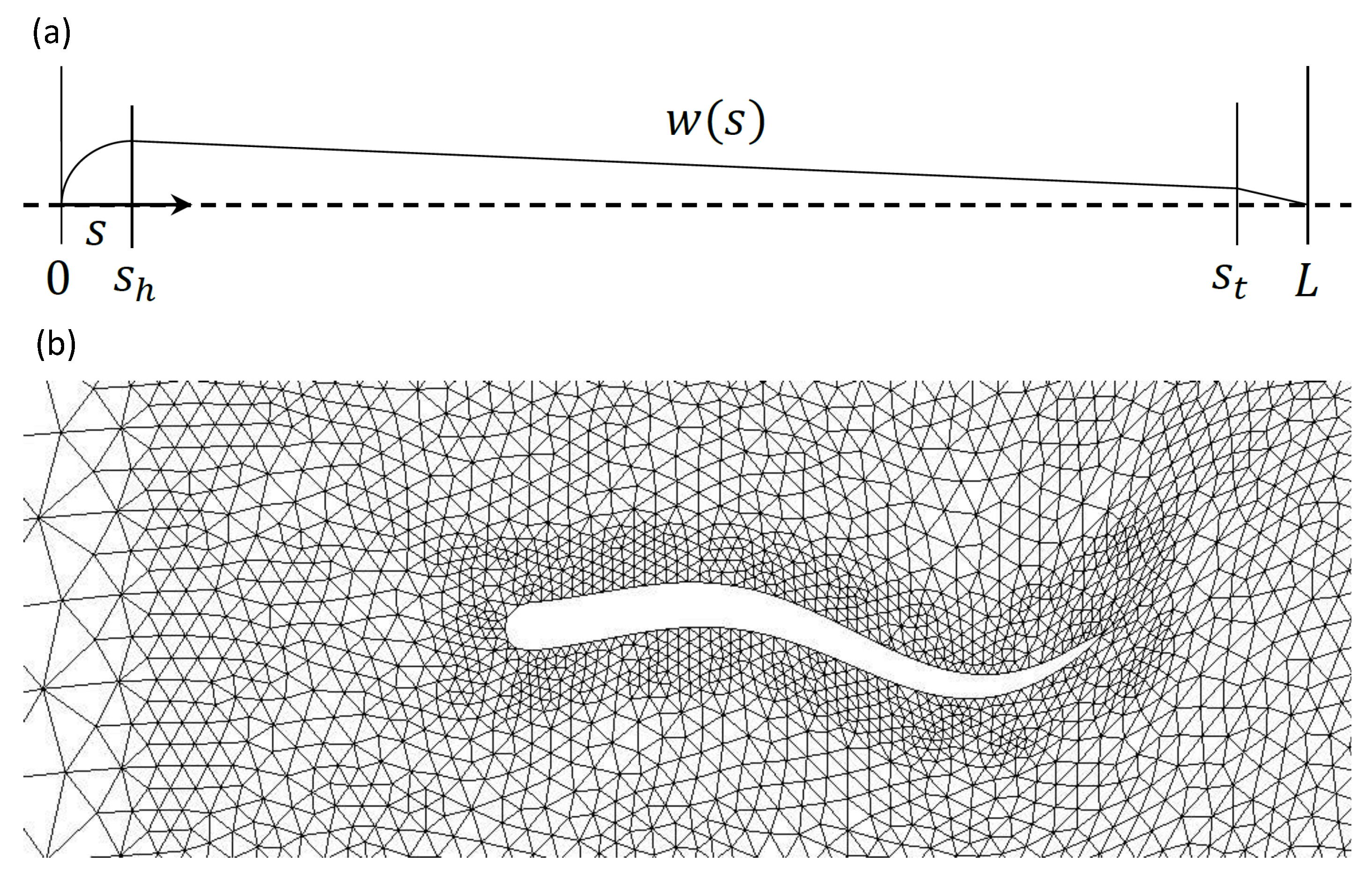 Applsci 09 01652 g001 Applsci 09 01652 g001