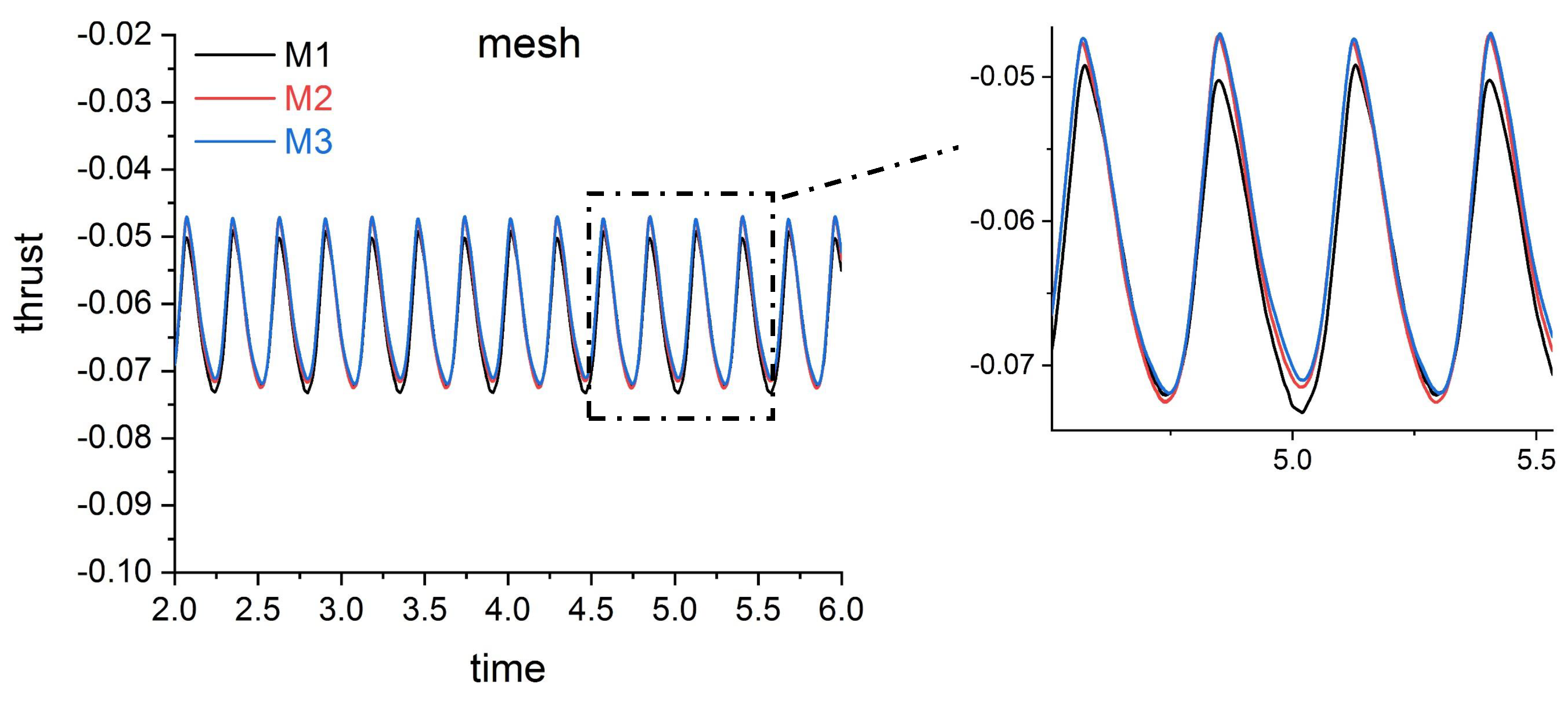 Applsci 09 01652 g003 Applsci 09 01652 g003