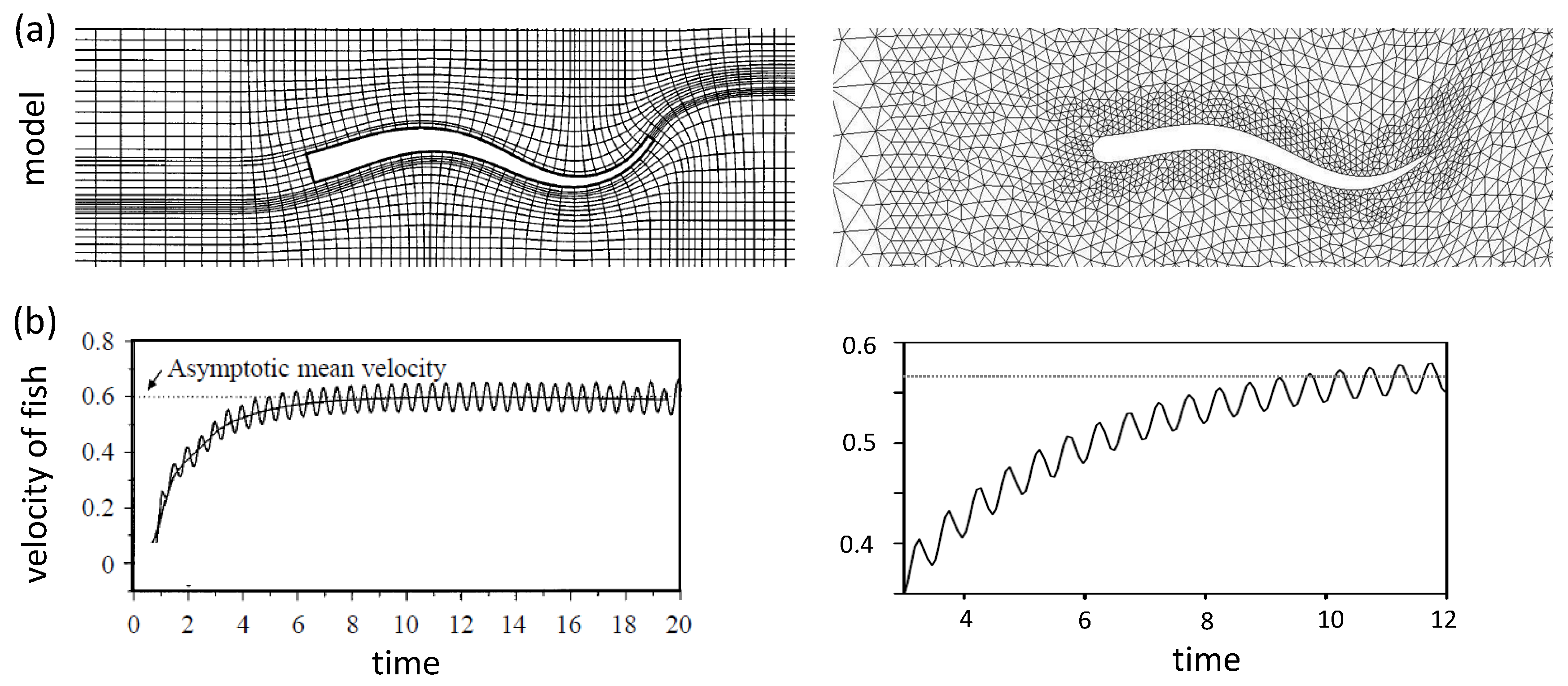 Applsci 09 01652 g005 Applsci 09 01652 g005