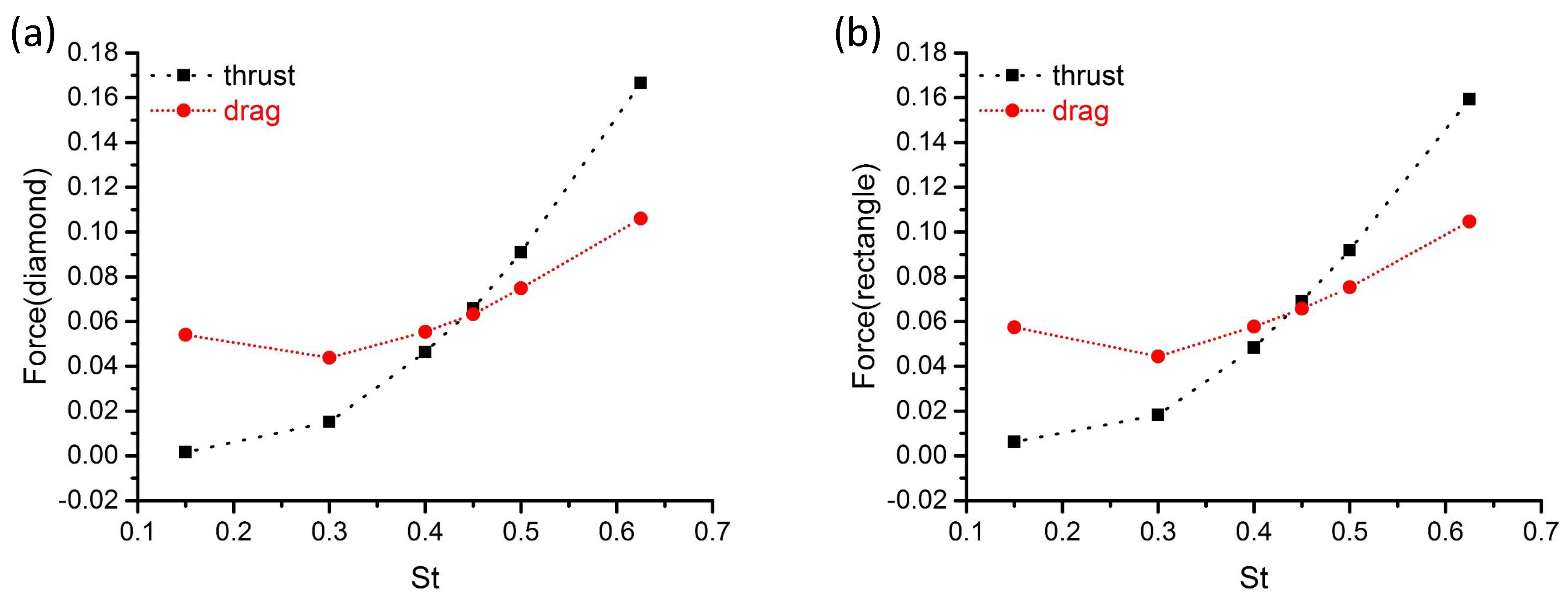 Applsci 09 01652 g007 Applsci 09 01652 g007