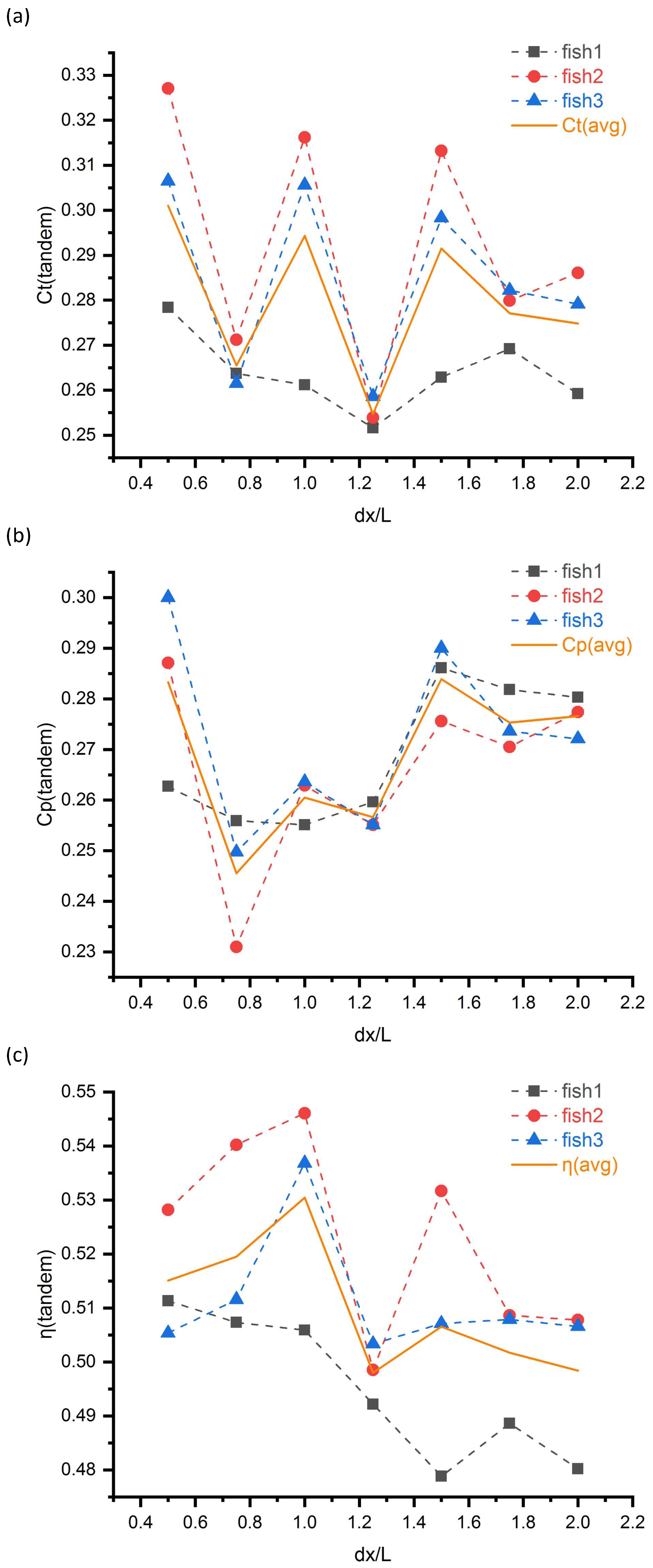 Applsci 09 01652 g010 Applsci 09 01652 g010